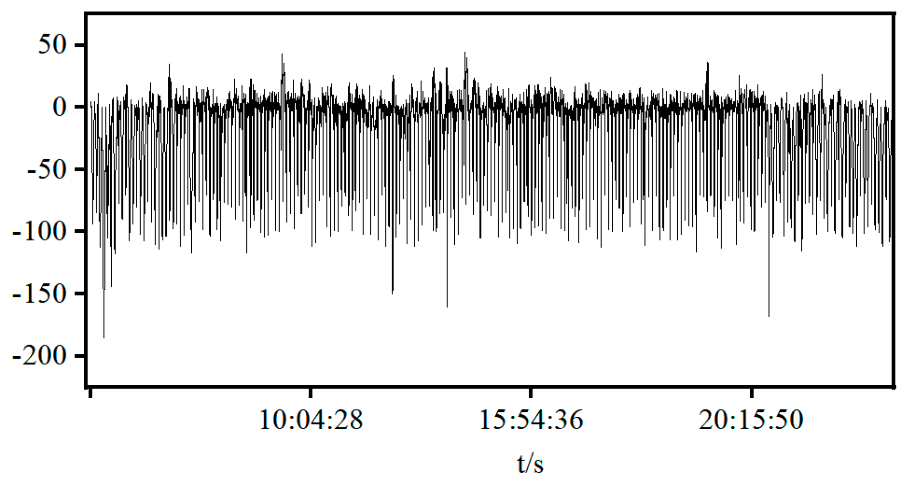 Applsci 14 07057 g008