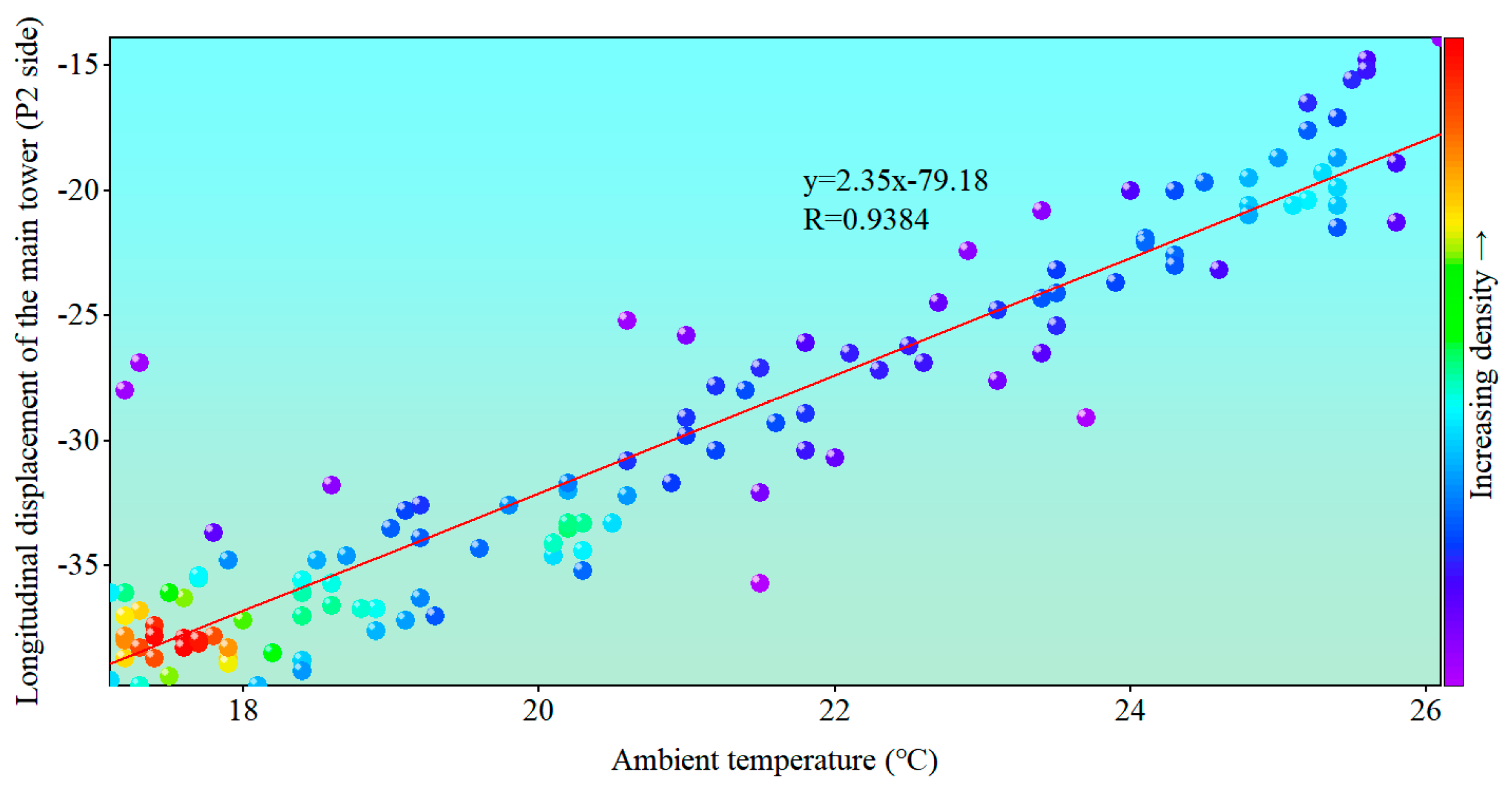 Applsci 14 07057 g016