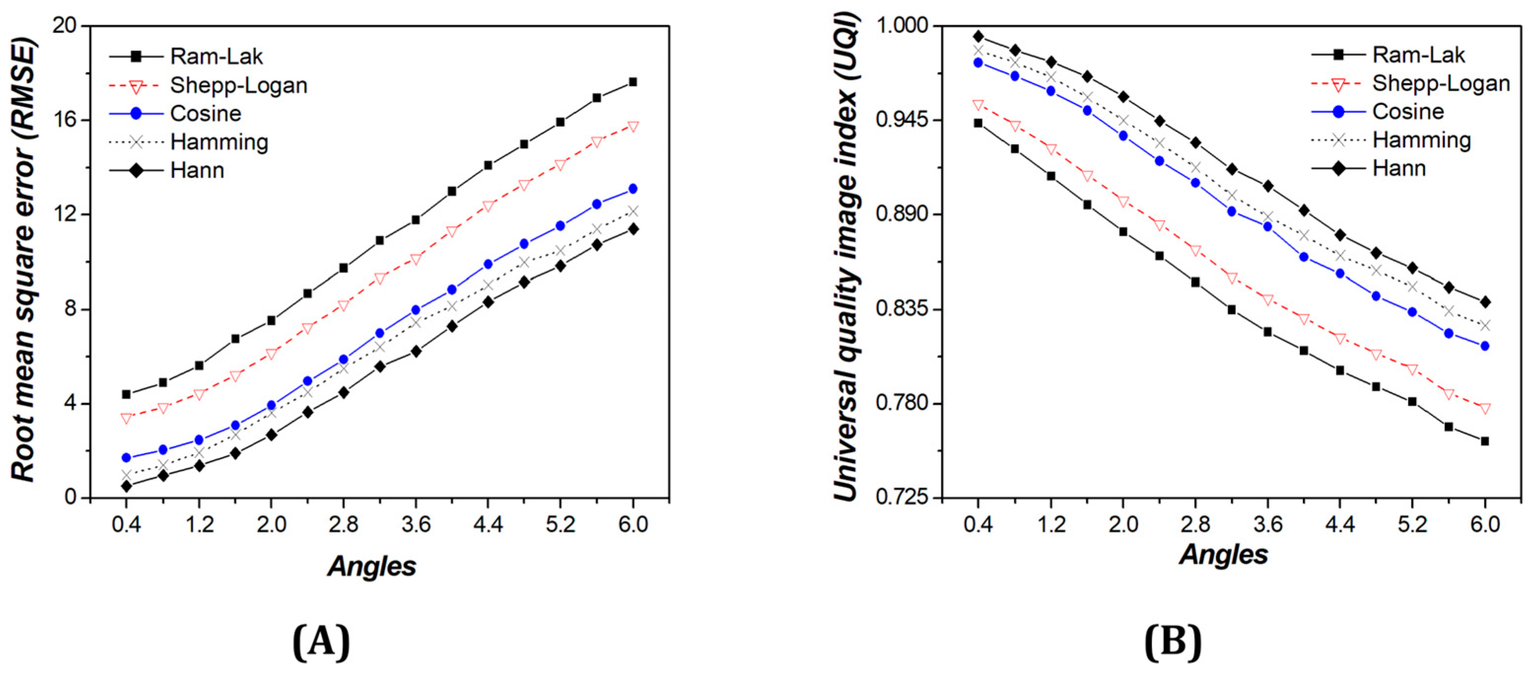 Applsci 14 07058 g006