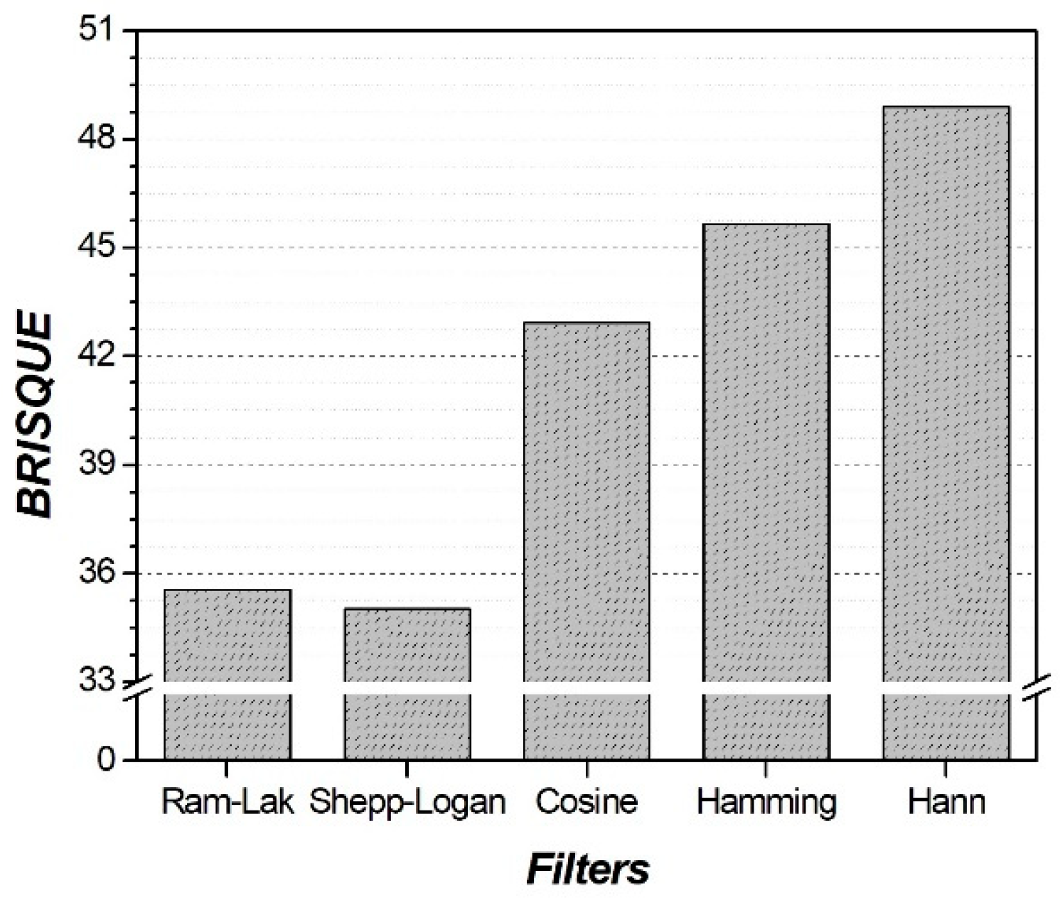 Applsci 14 07058 g007