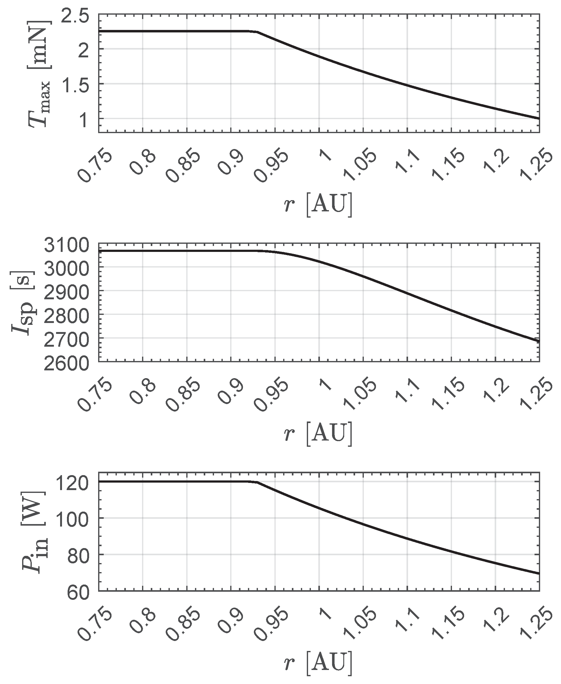 Applsci 14 07059 g002