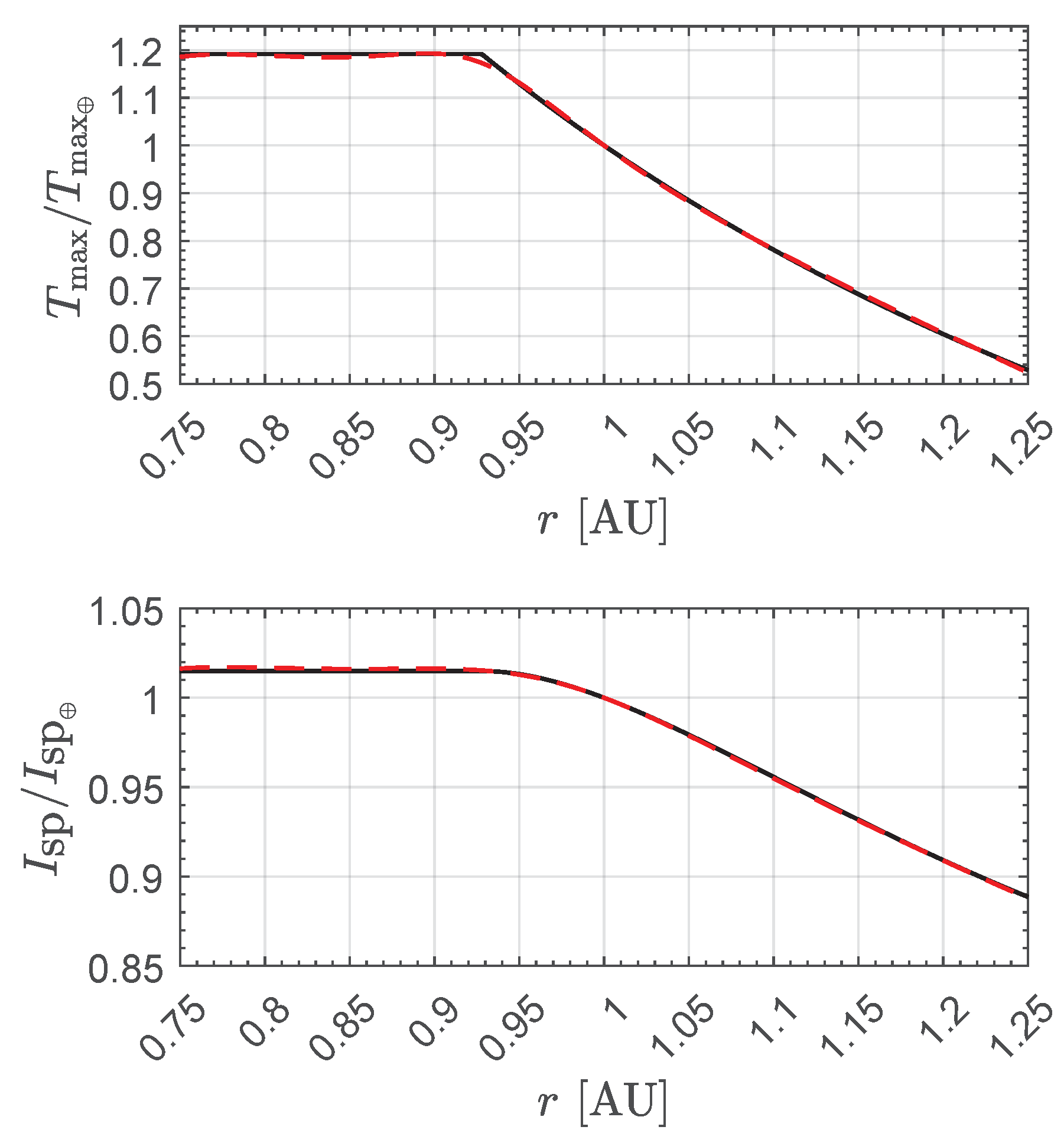 Applsci 14 07059 g004