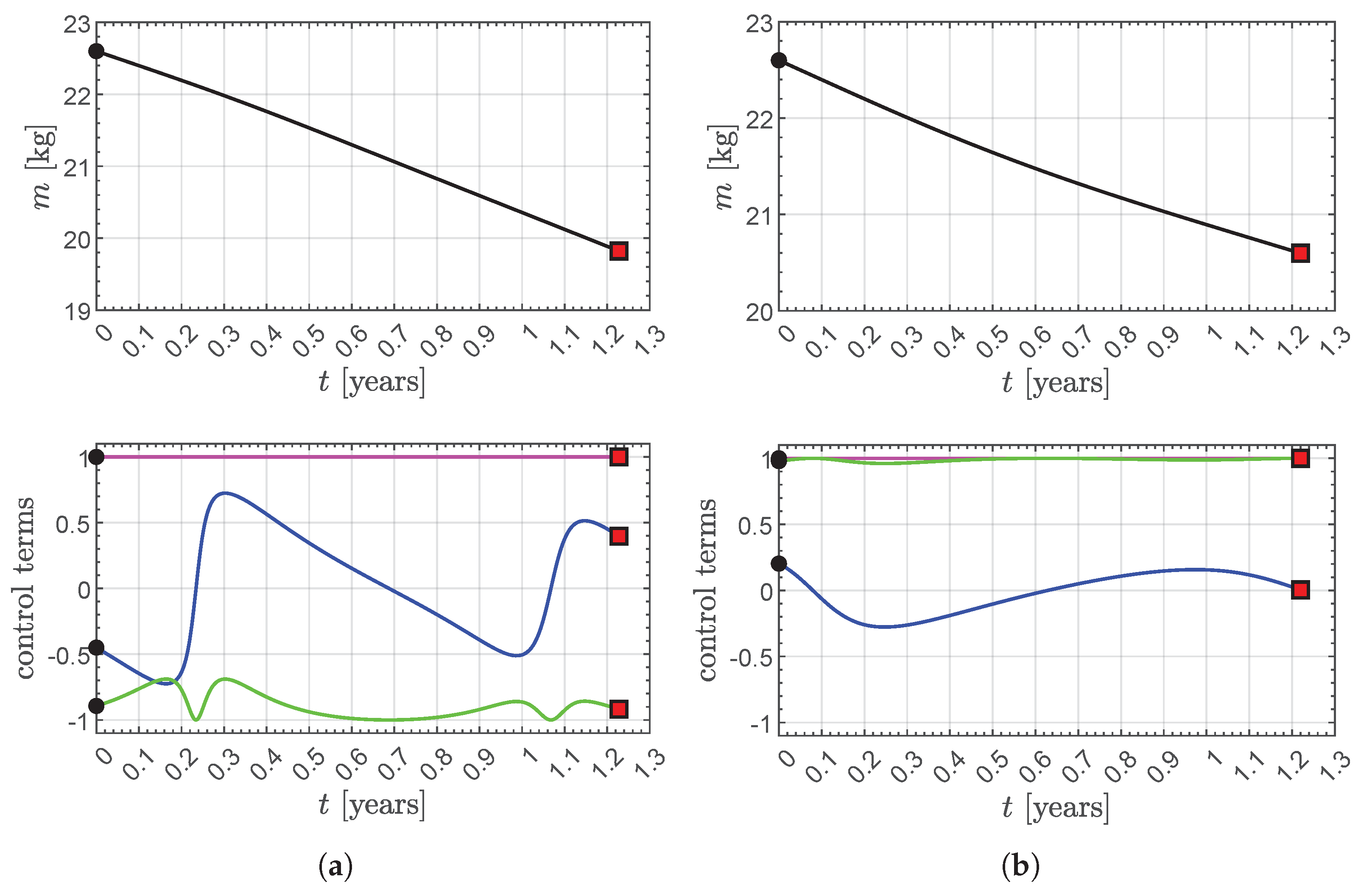 Applsci 14 07059 g008