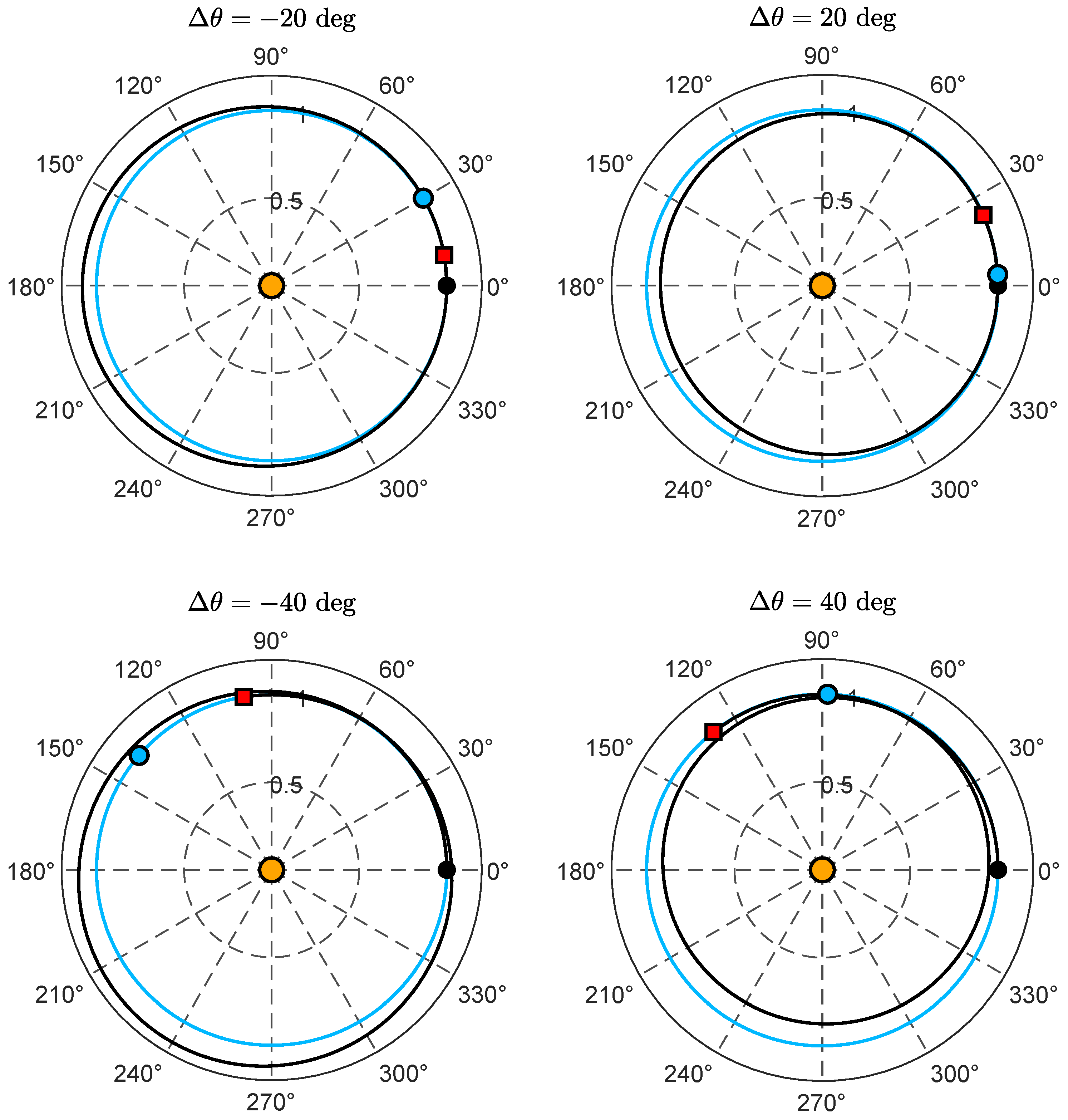 Applsci 14 07059 g010