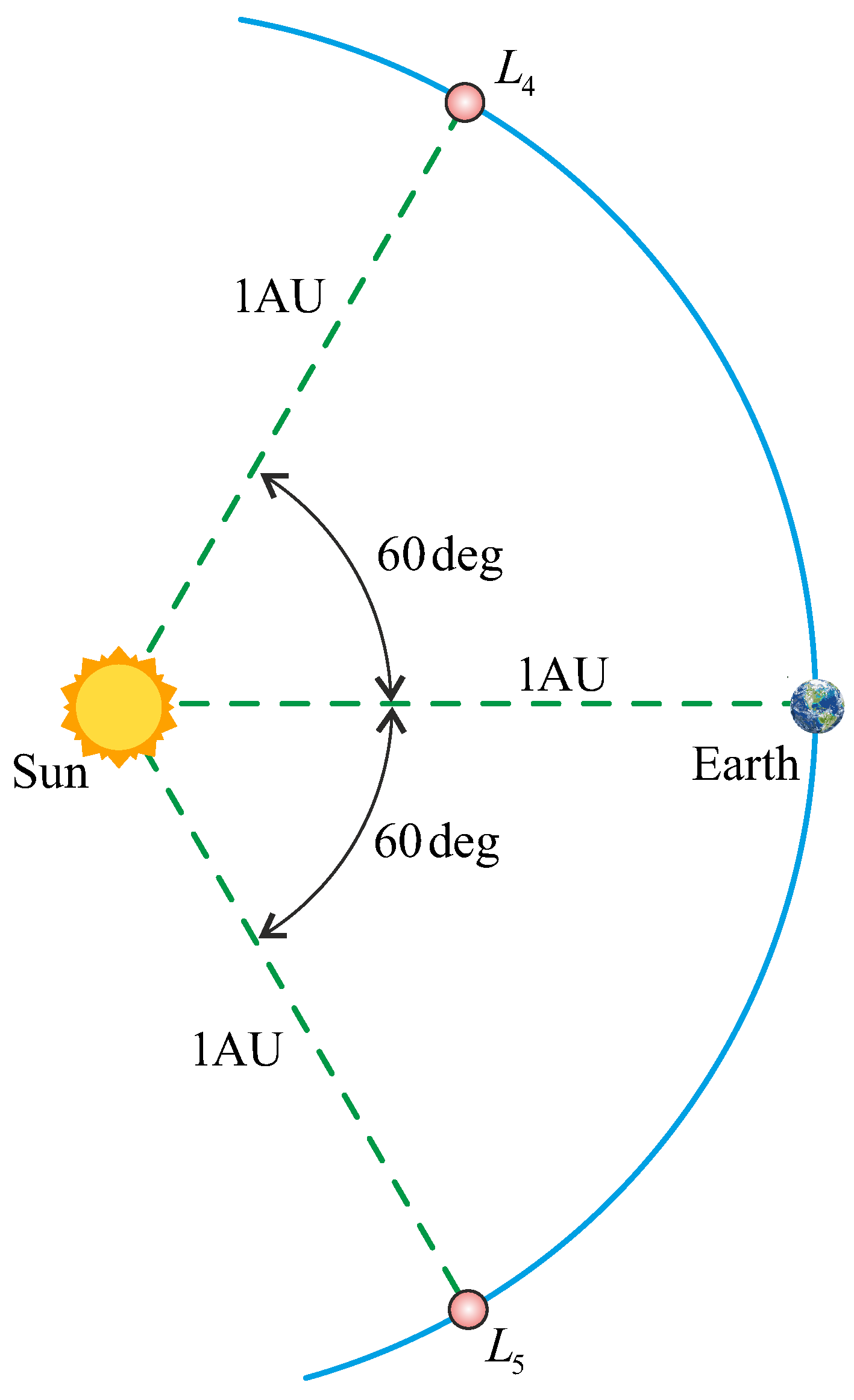 Applsci 14 07059 g011