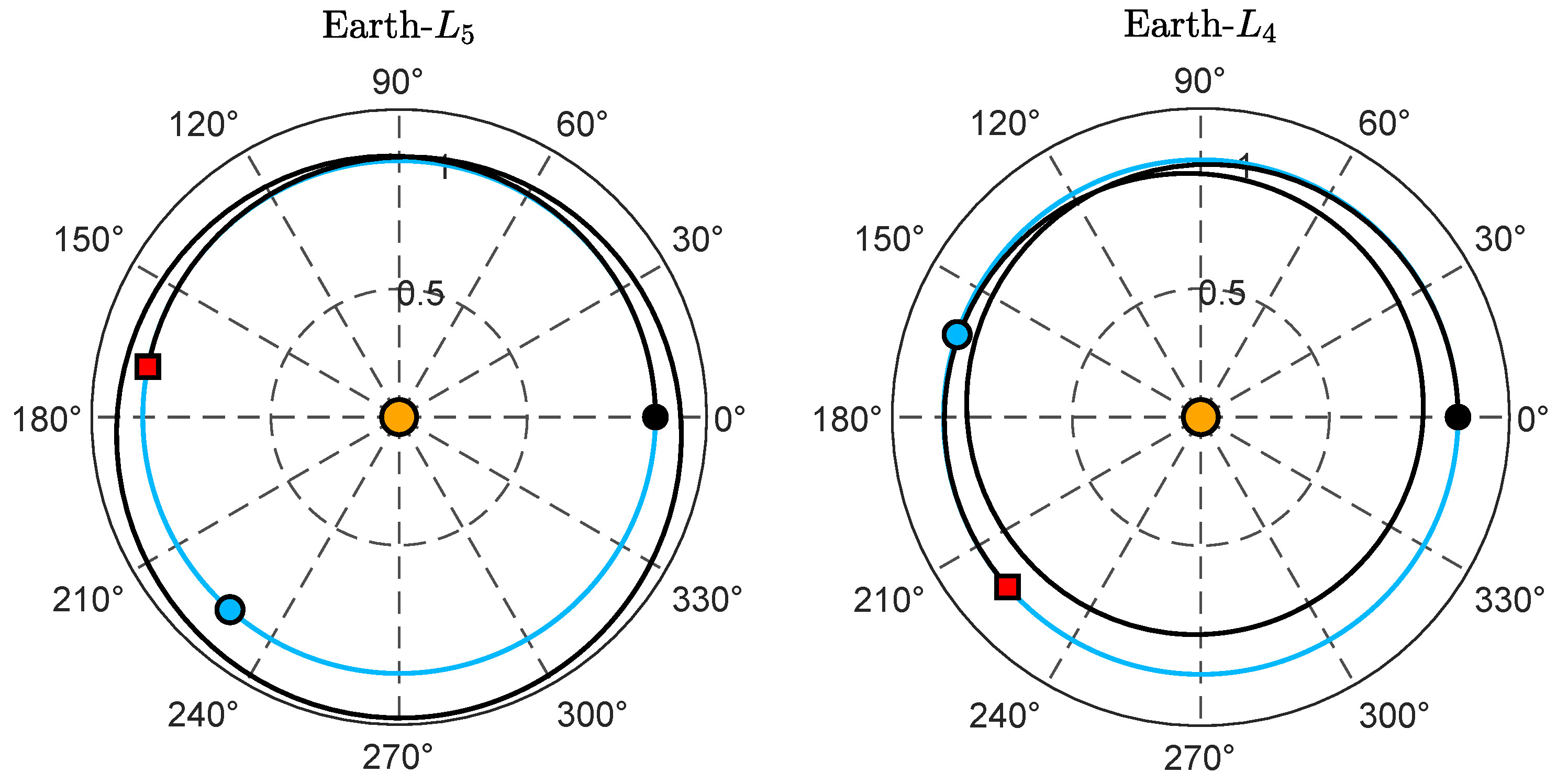 Applsci 14 07059 g012