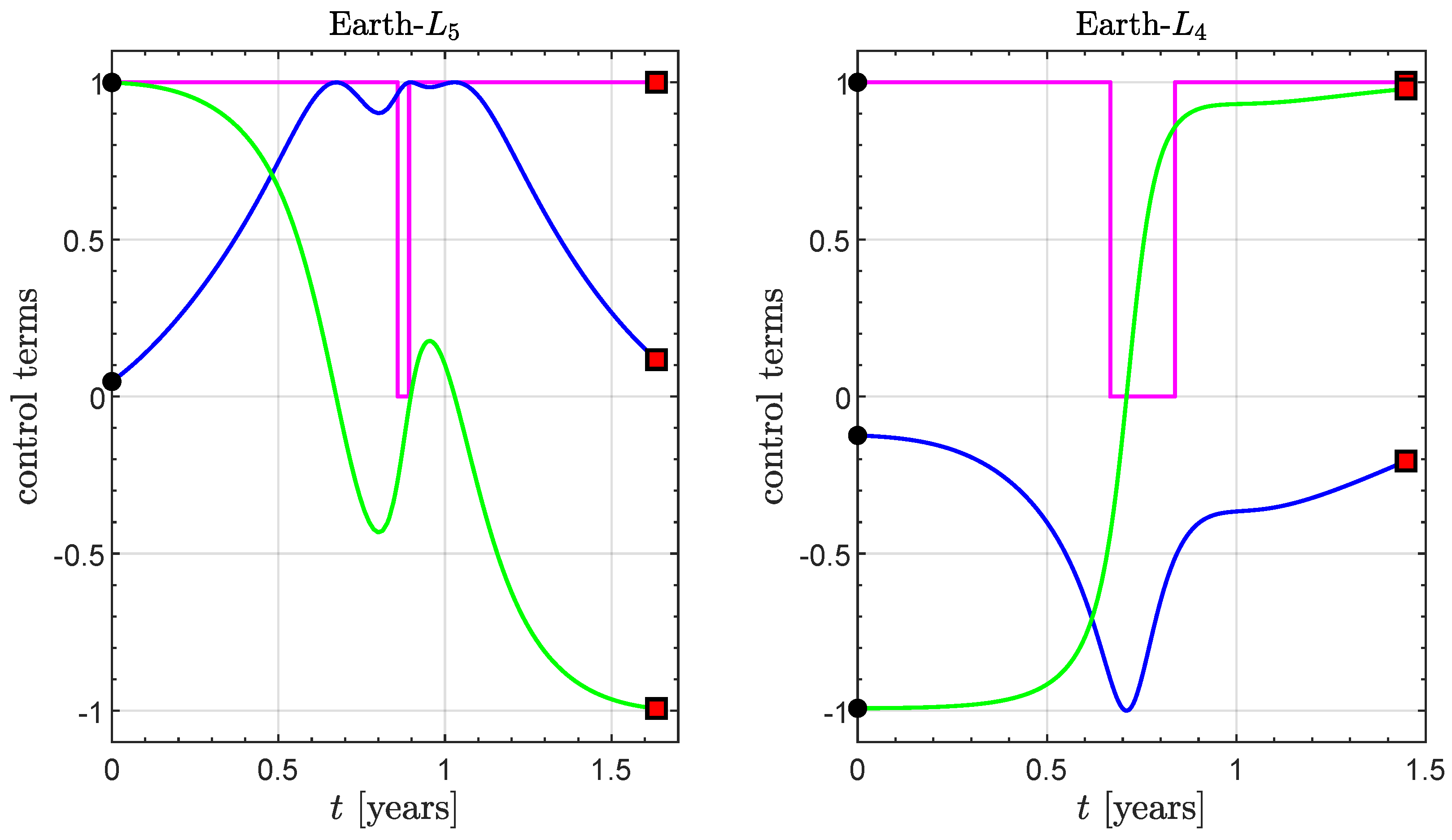 Applsci 14 07059 g013