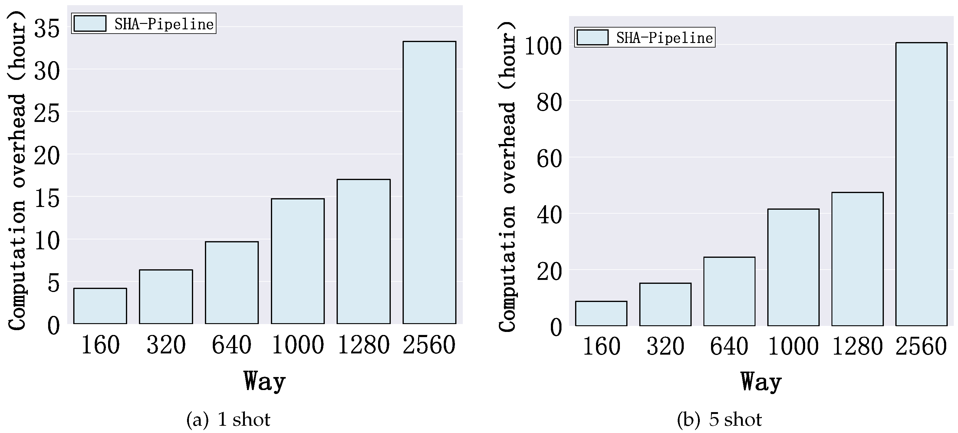 Applsci 14 07060 g007