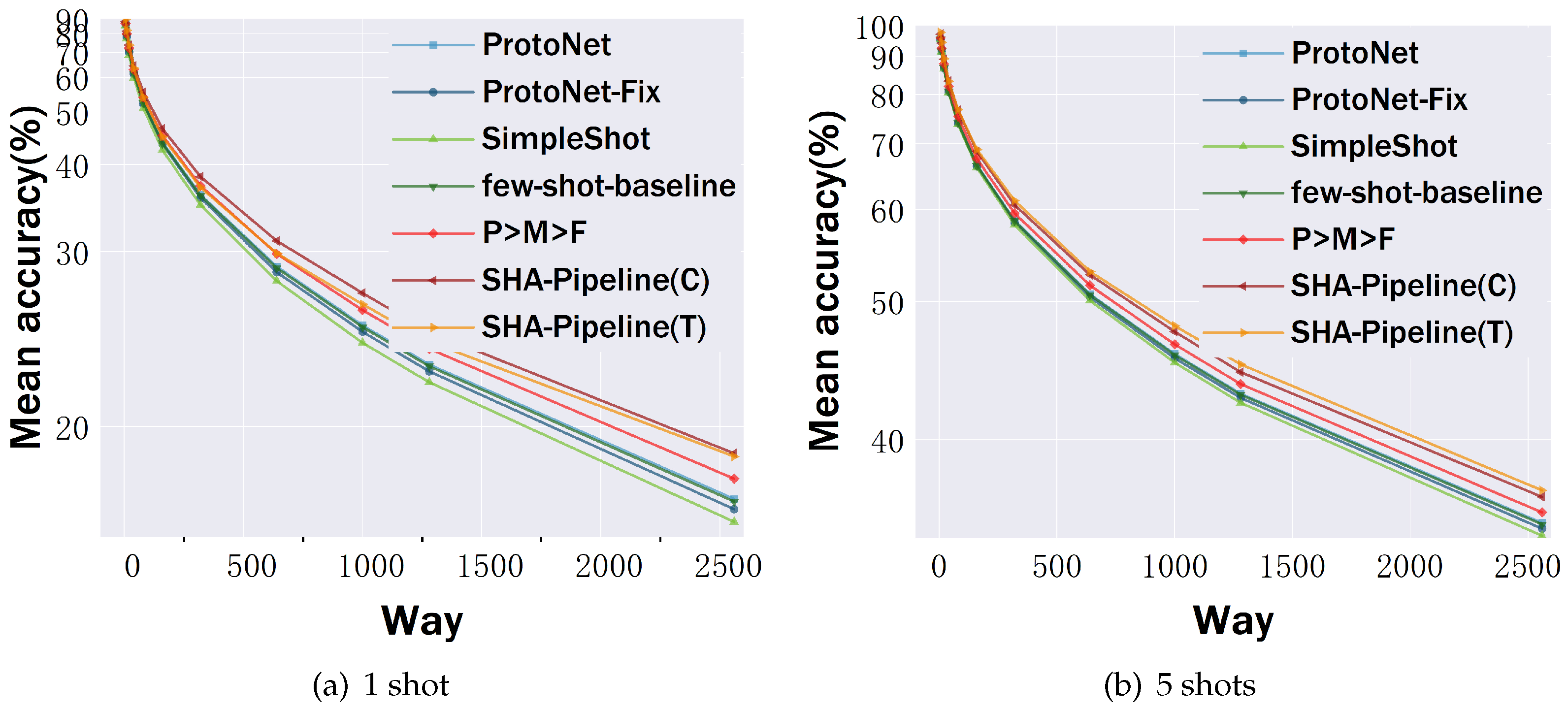 Applsci 14 07060 g009