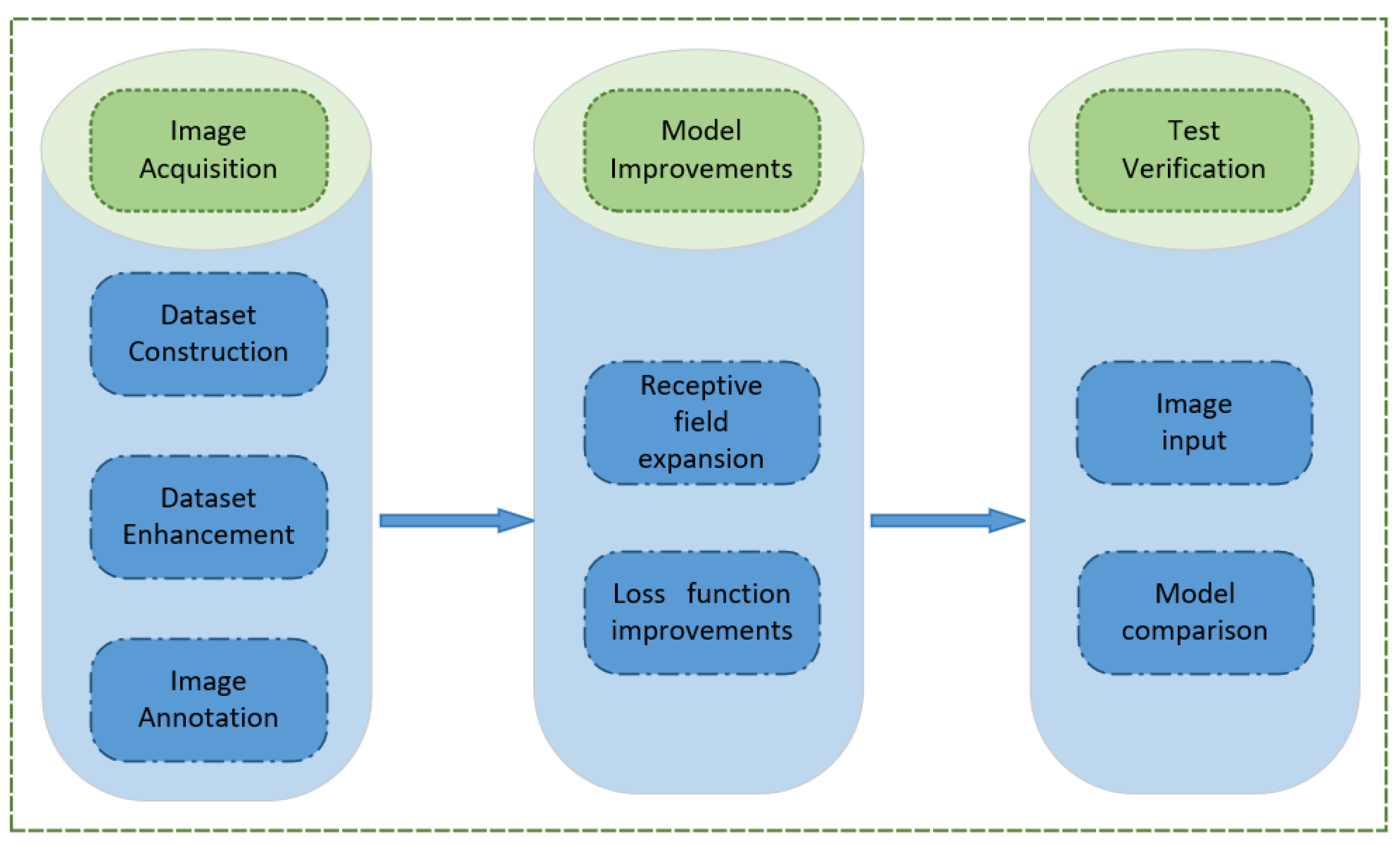 Applsci 14 07061 g001