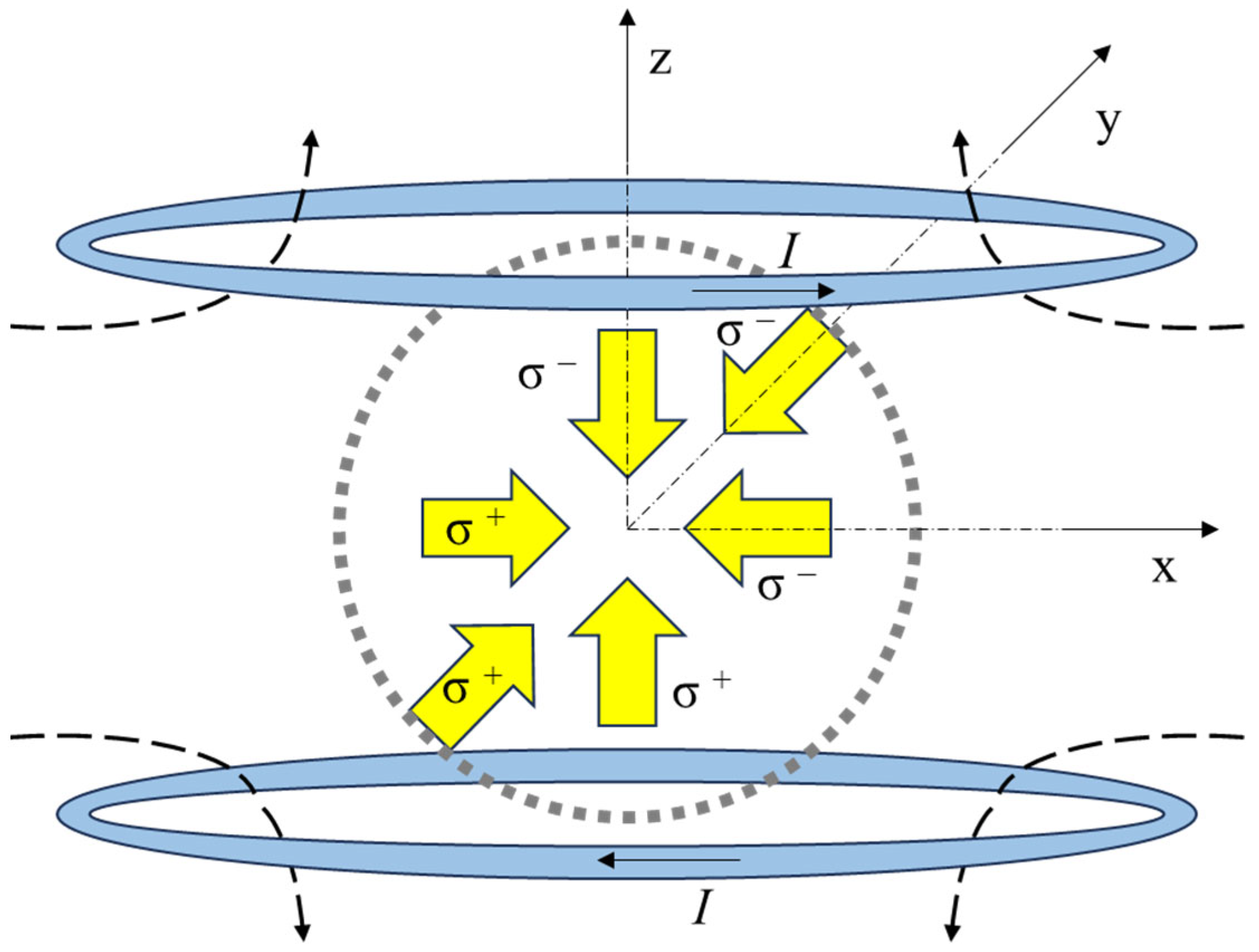 Applsci 14 07062 g001