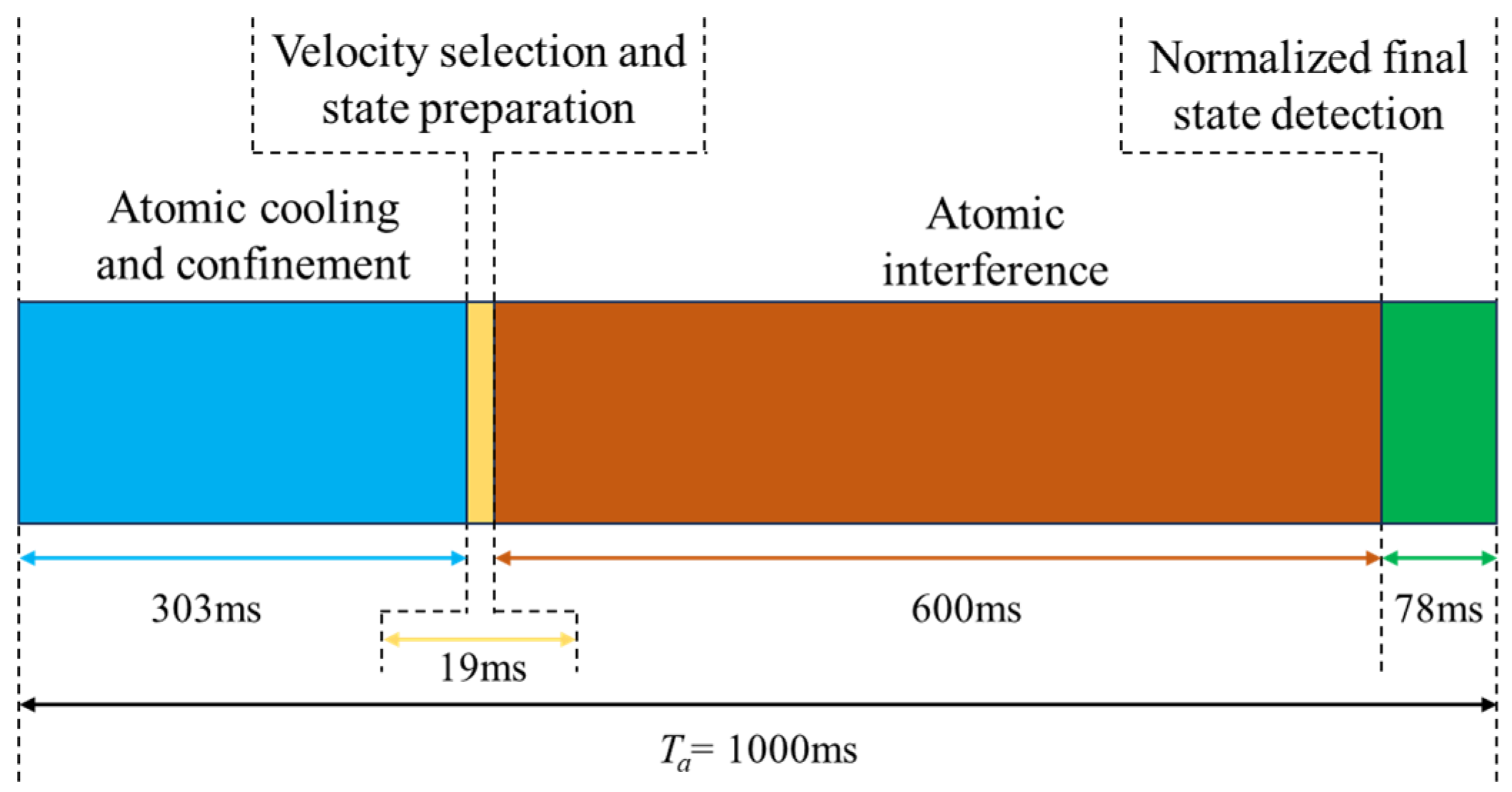 Applsci 14 07062 g004