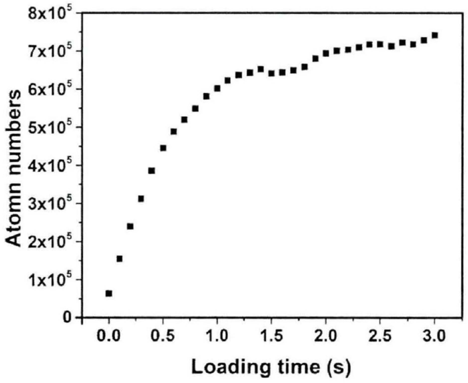 Applsci 14 07062 g007