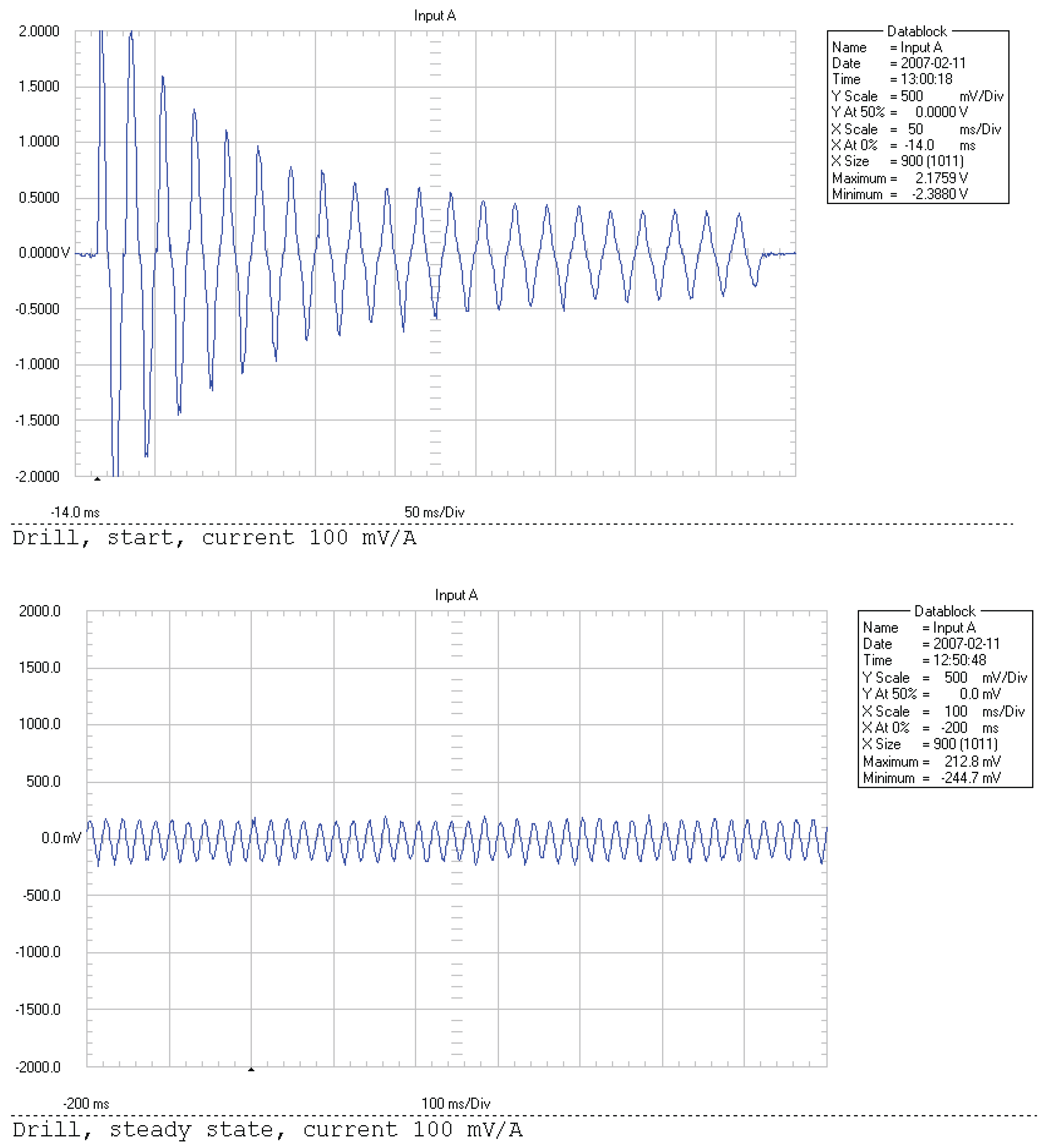 Applsci 14 07064 g005