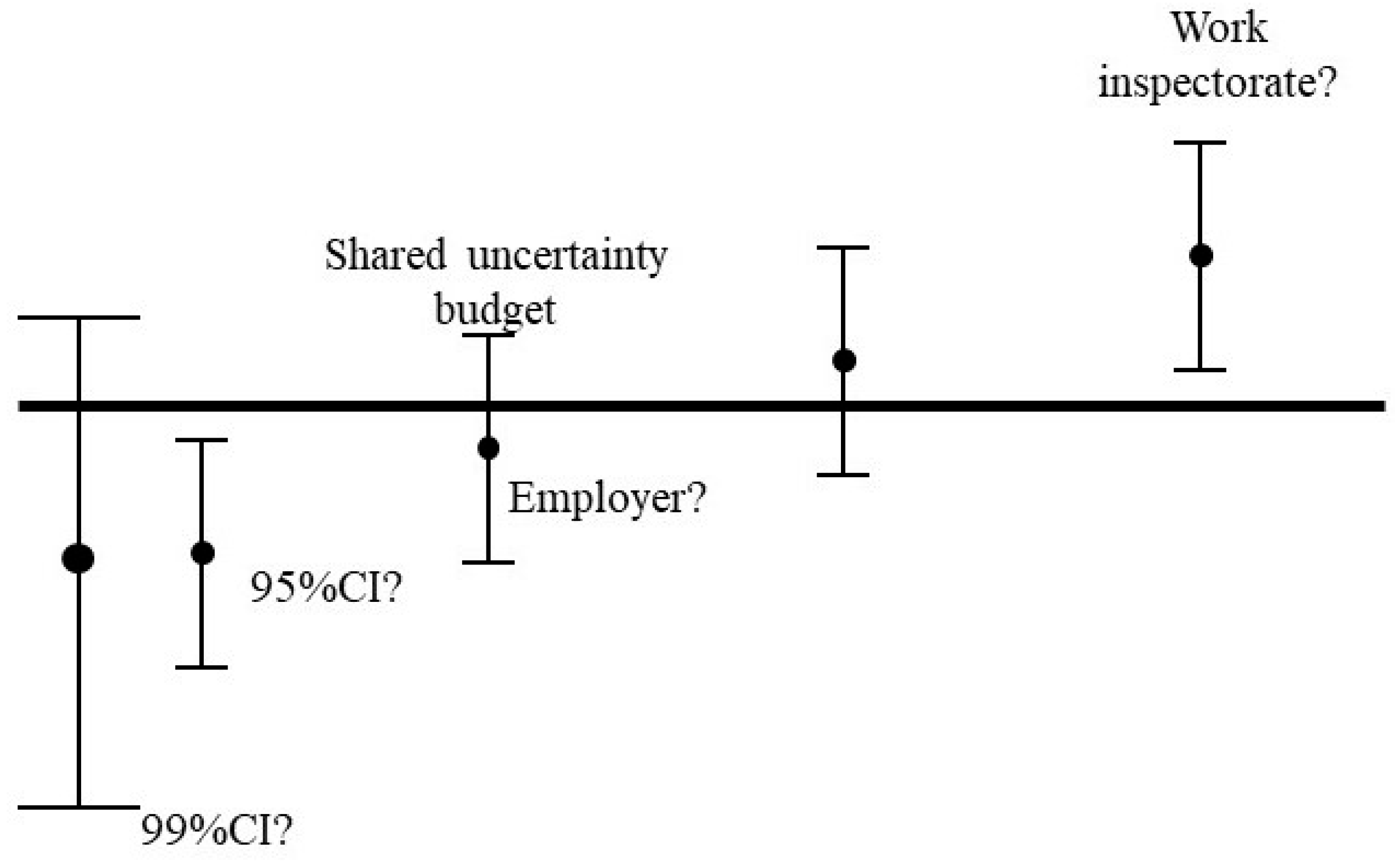 Applsci 14 07064 g007