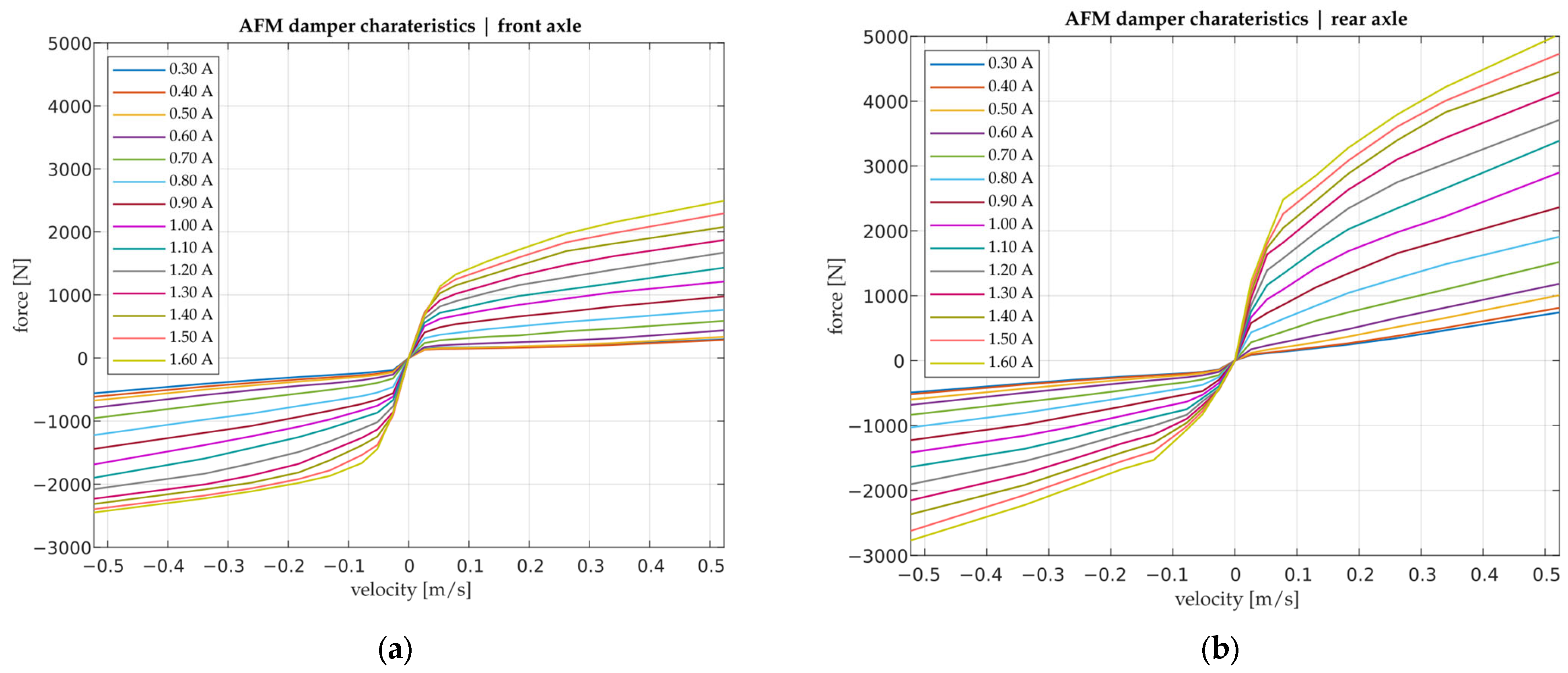 Applsci 14 07066 g003