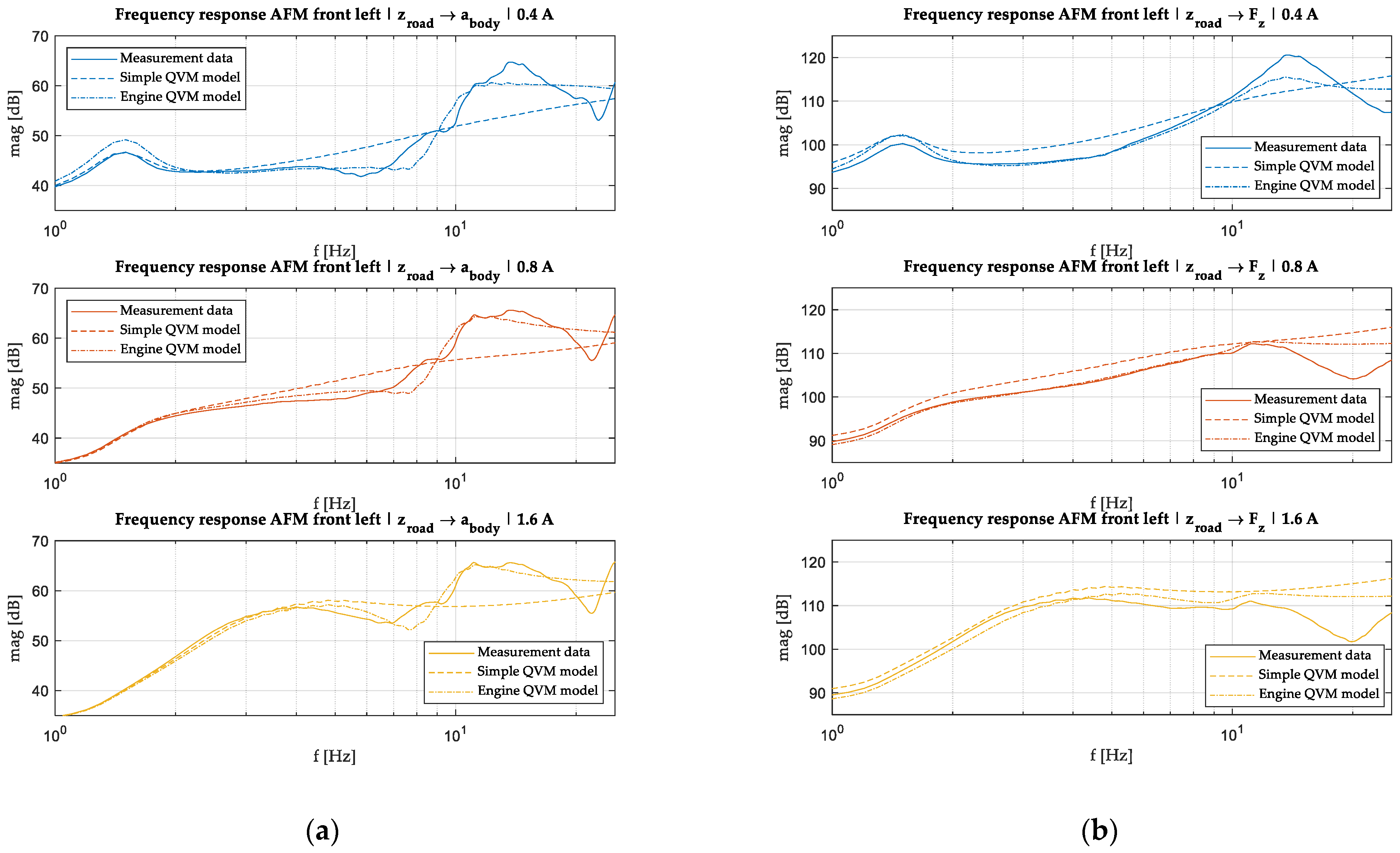 Applsci 14 07066 g005