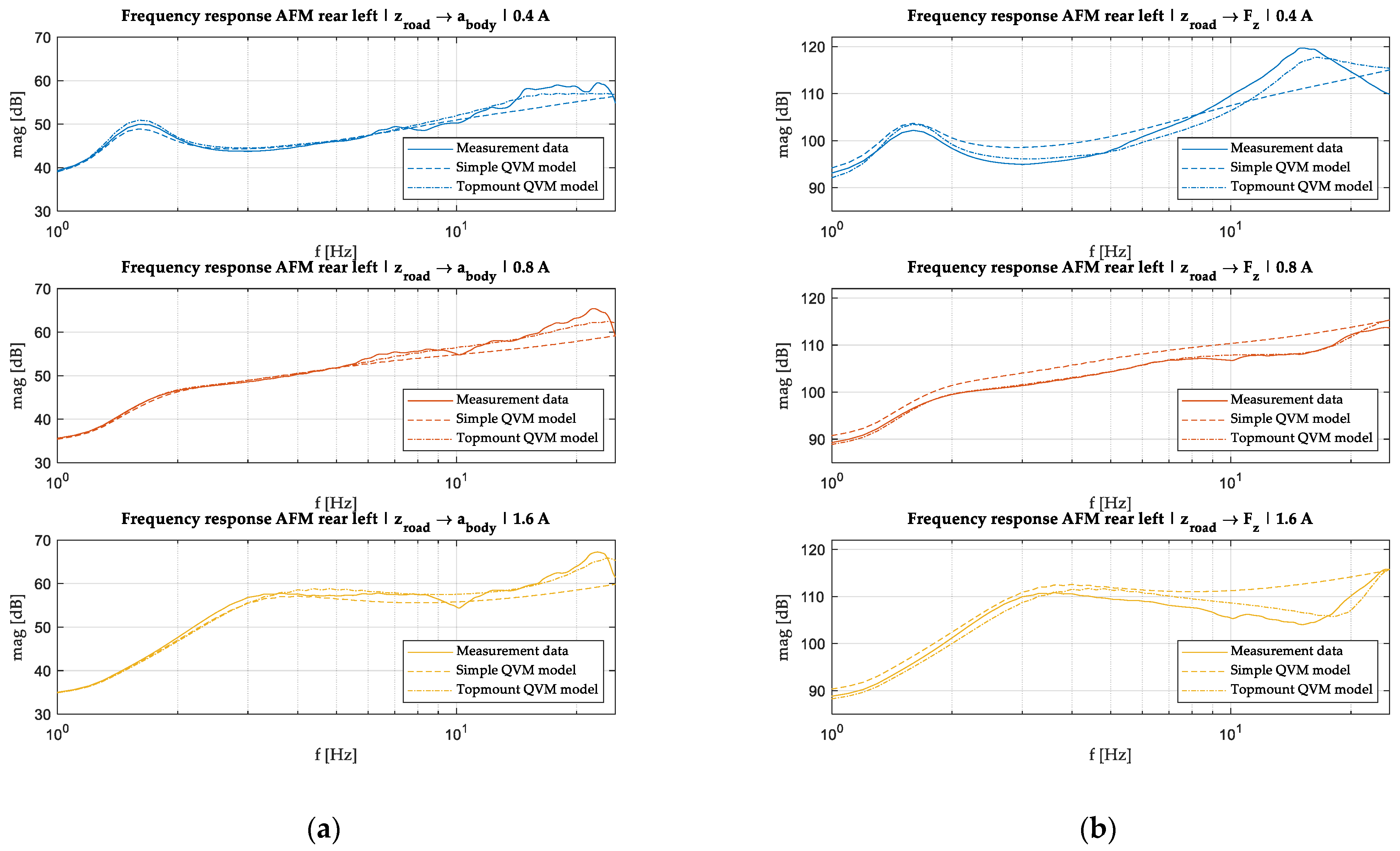 Applsci 14 07066 g006