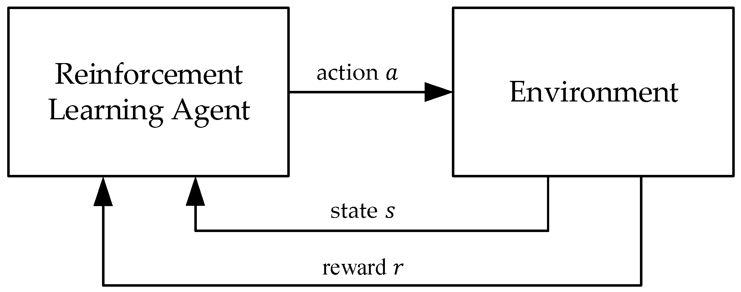 Applsci 14 07066 g007