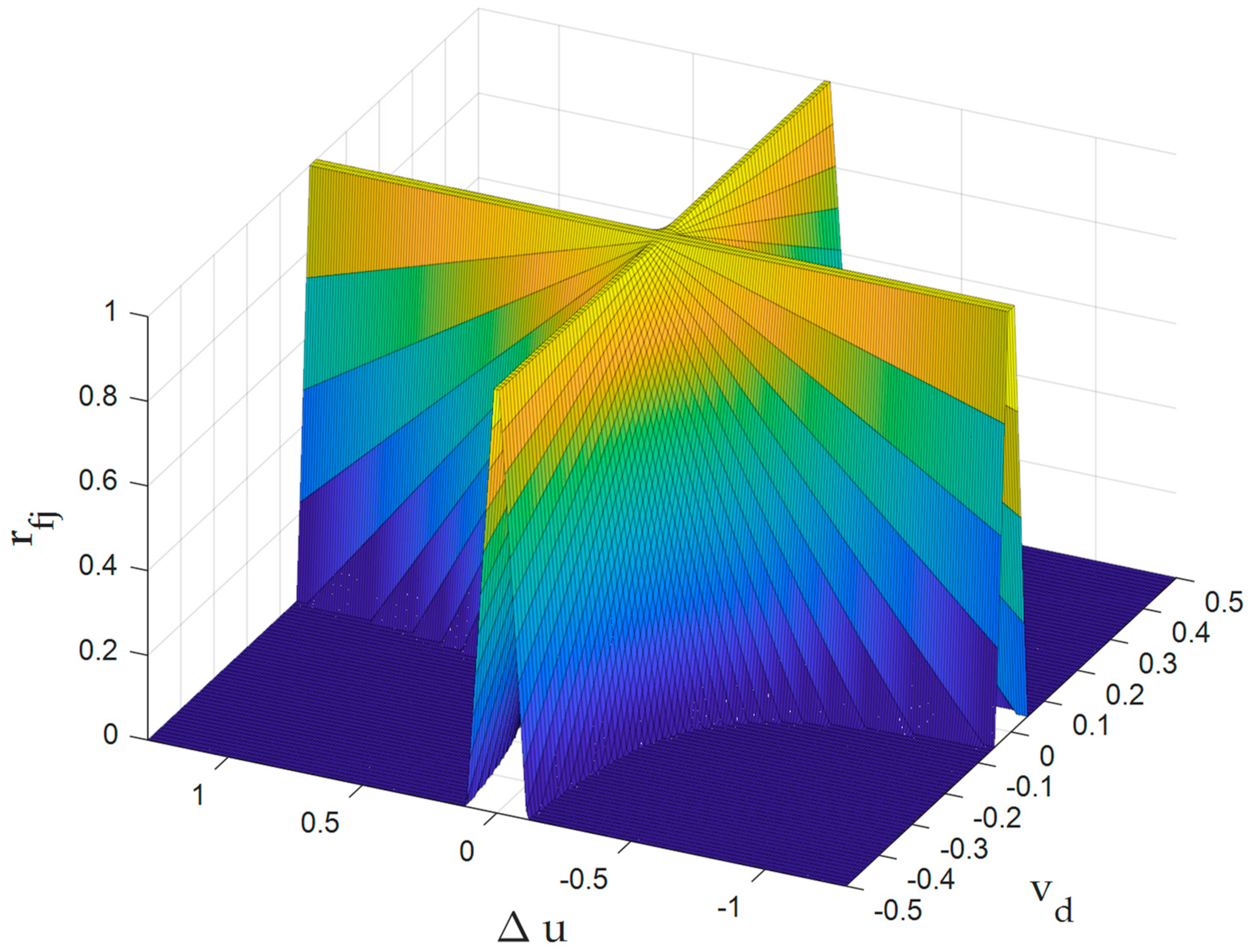 Applsci 14 07066 g008