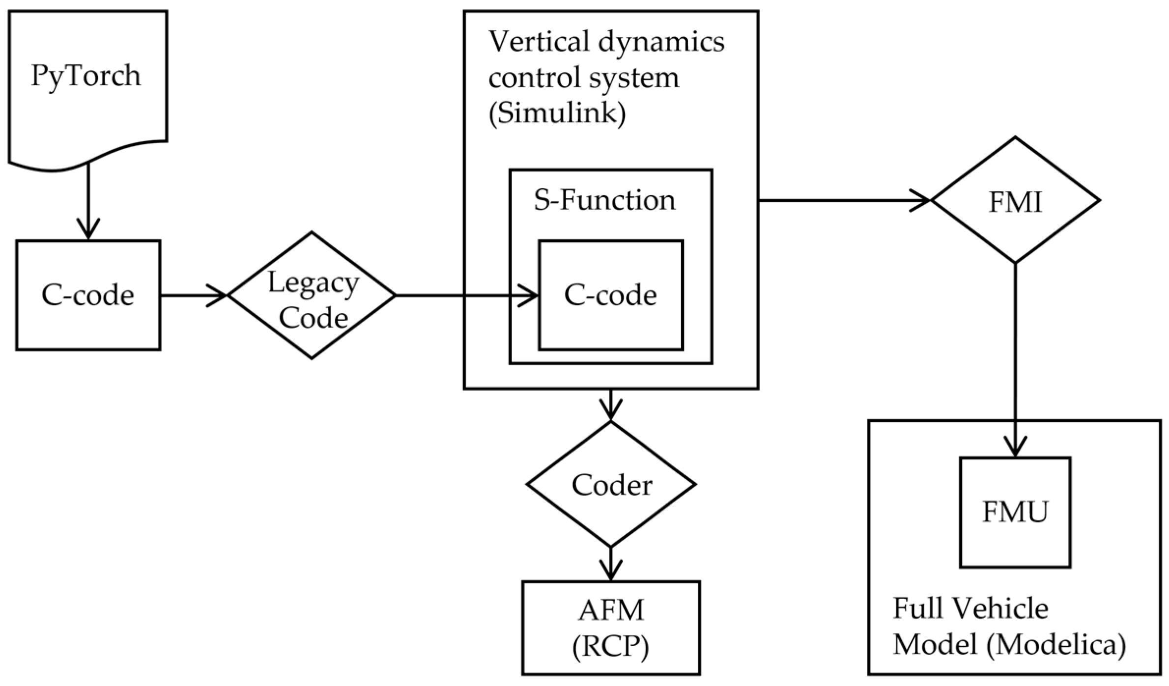 Applsci 14 07066 g010