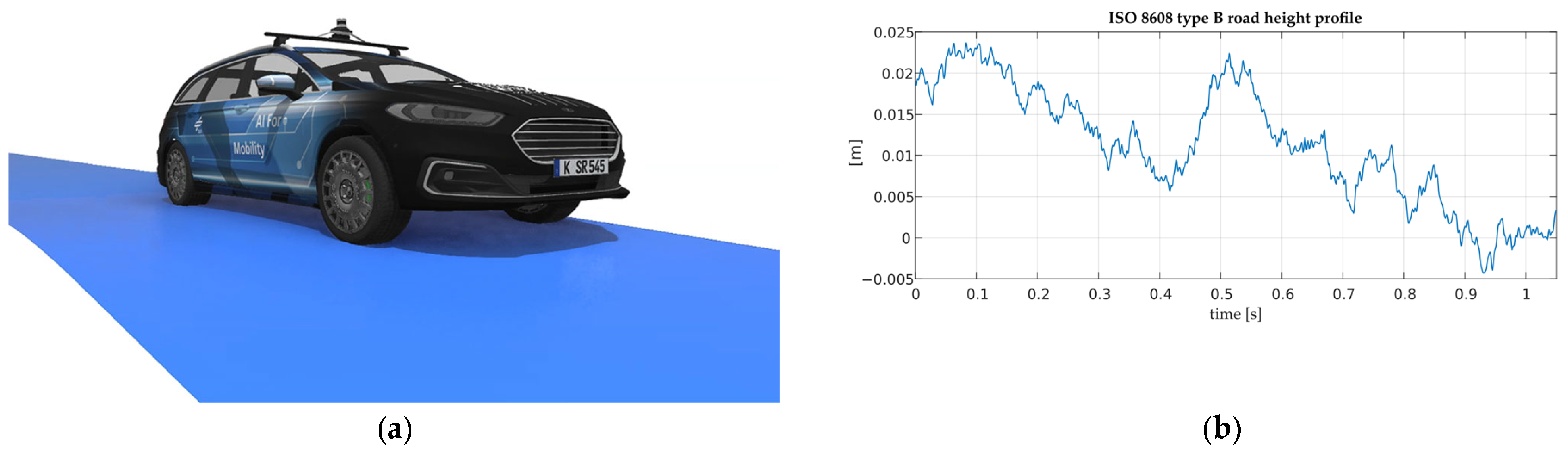 Applsci 14 07066 g011