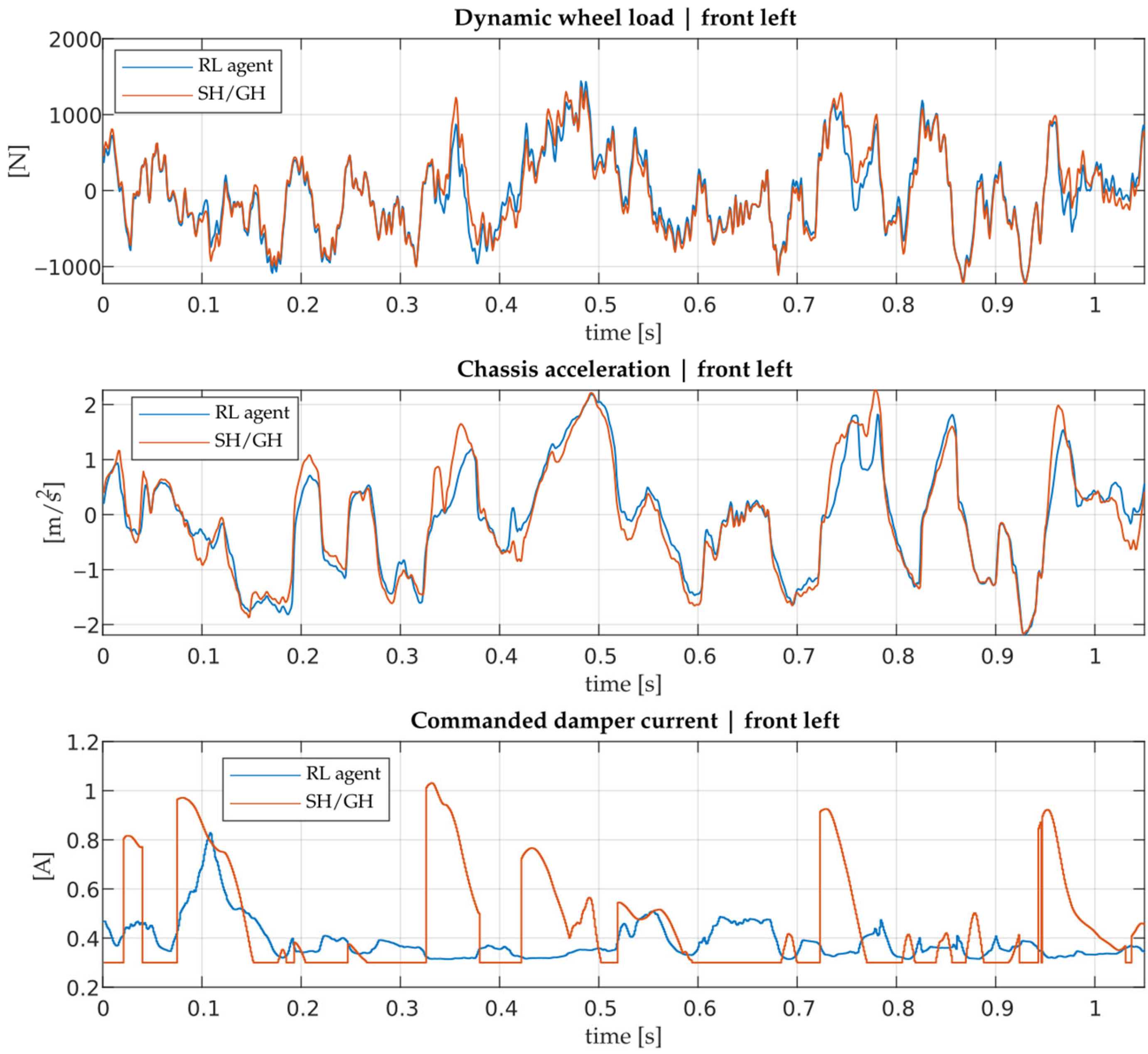 Applsci 14 07066 g012