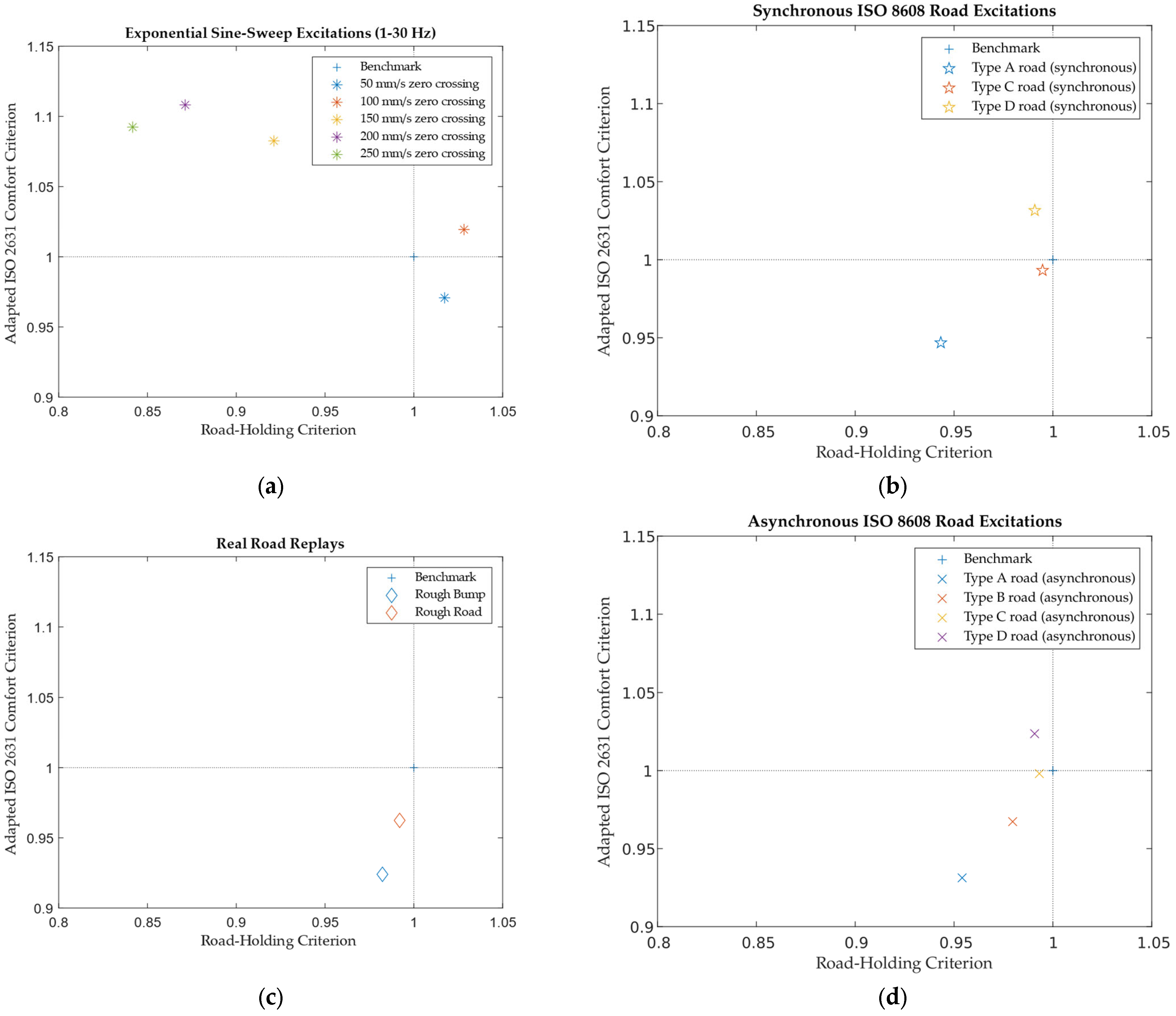 Applsci 14 07066 g014