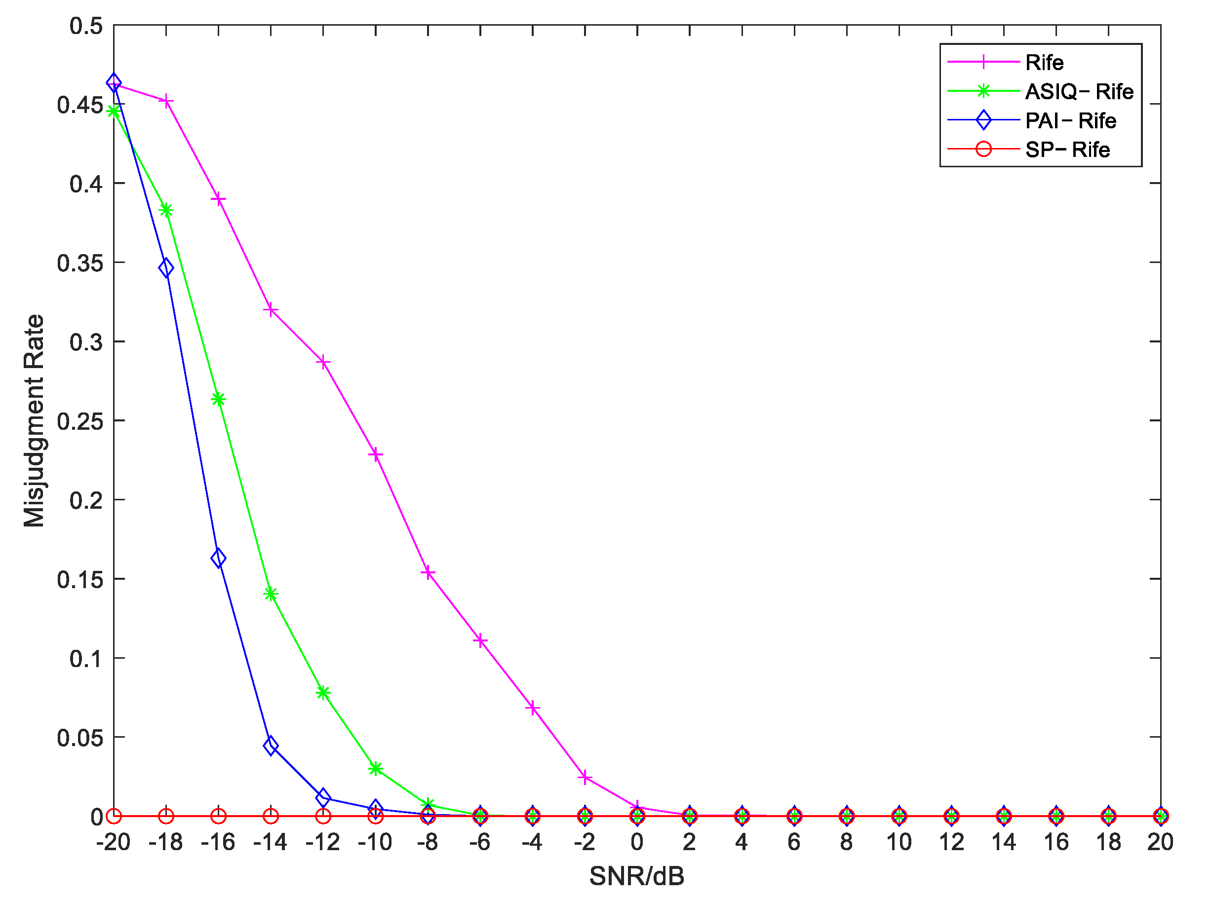 Applsci 14 07067 g006