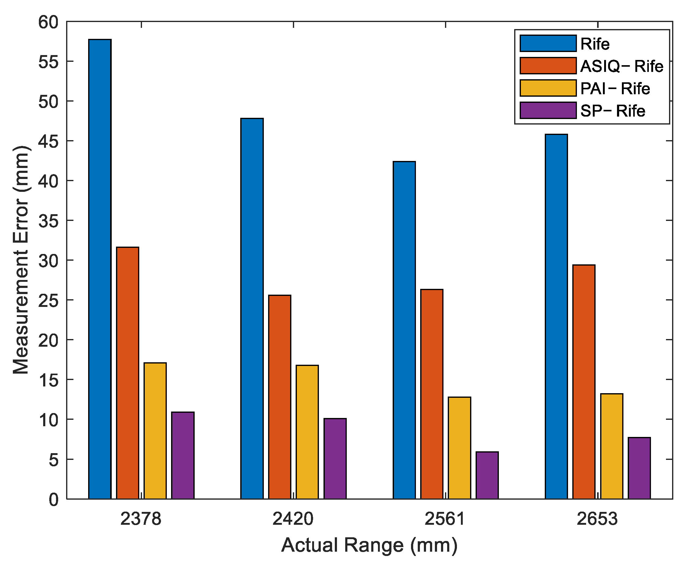 Applsci 14 07067 g008