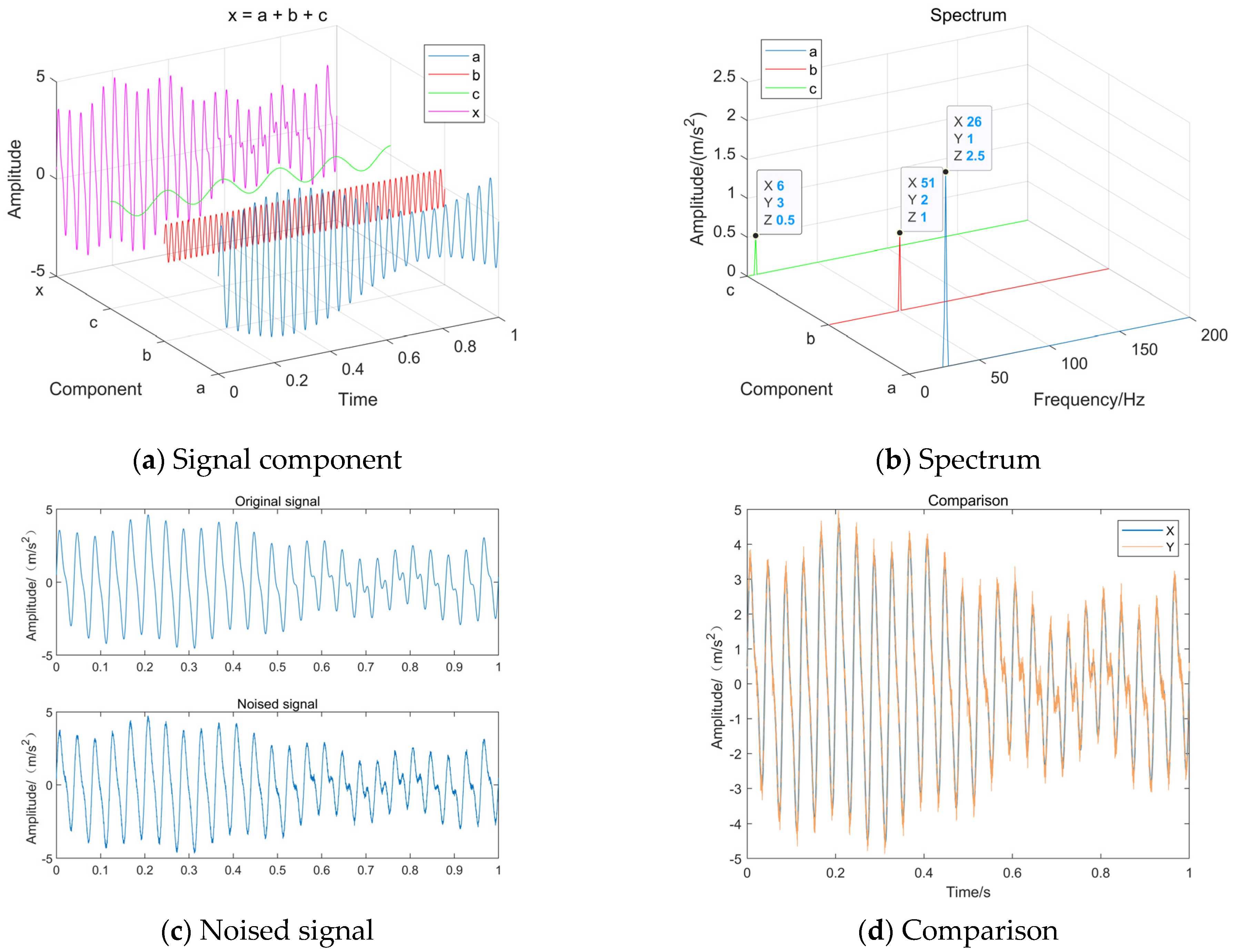 Applsci 14 07068 g003