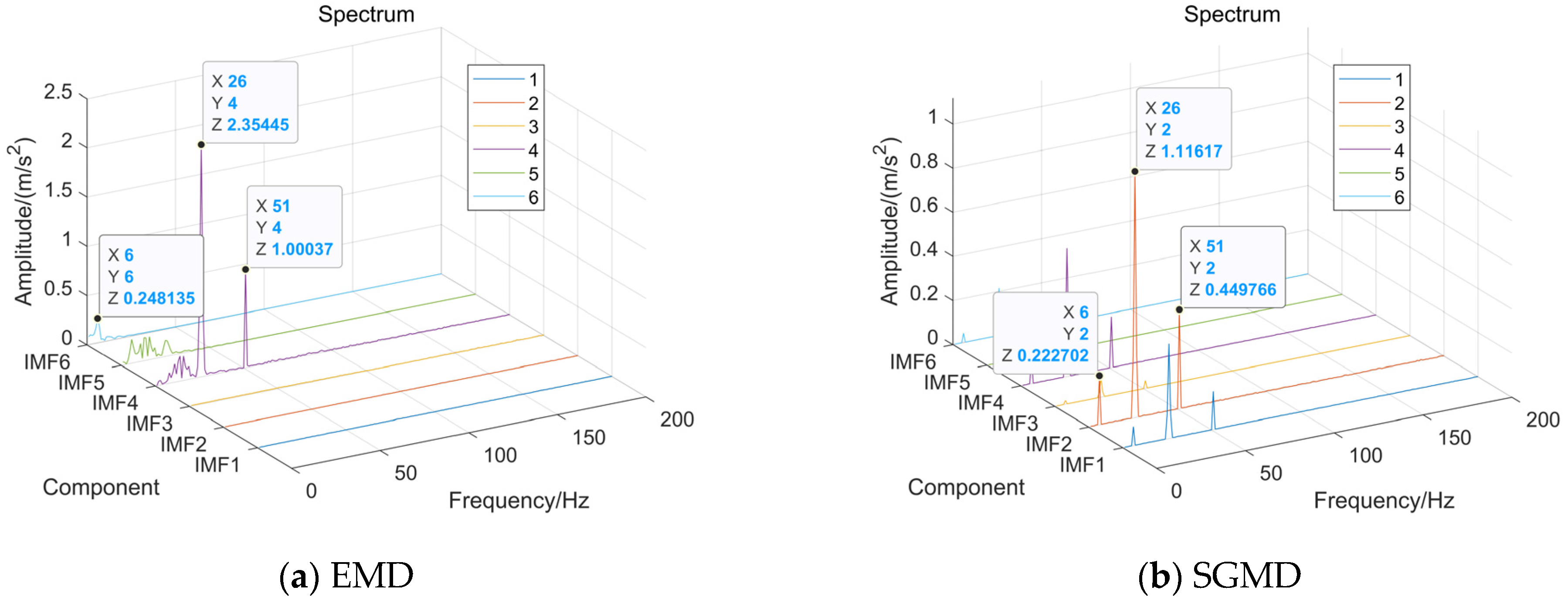 Applsci 14 07068 g004