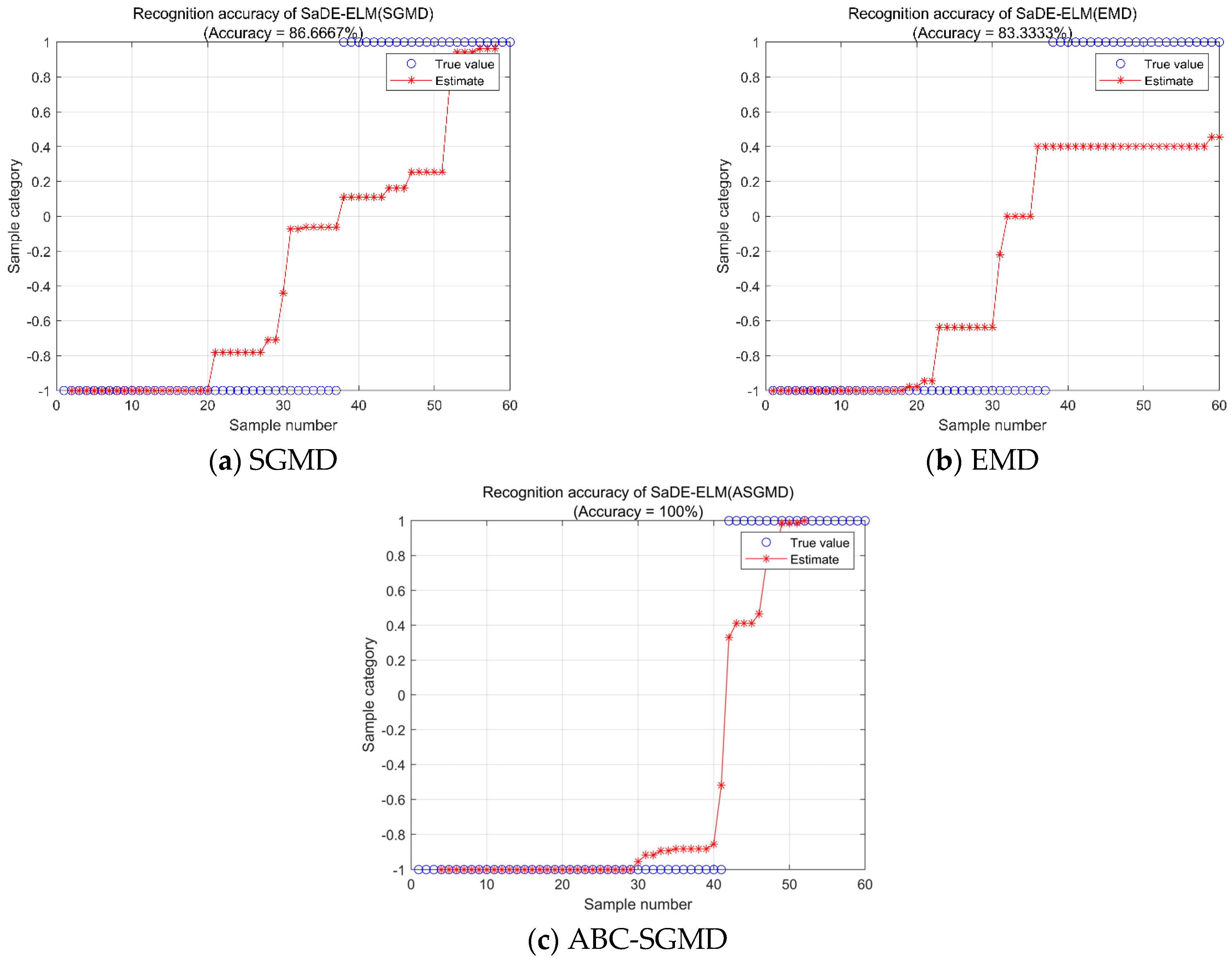 Applsci 14 07068 g010