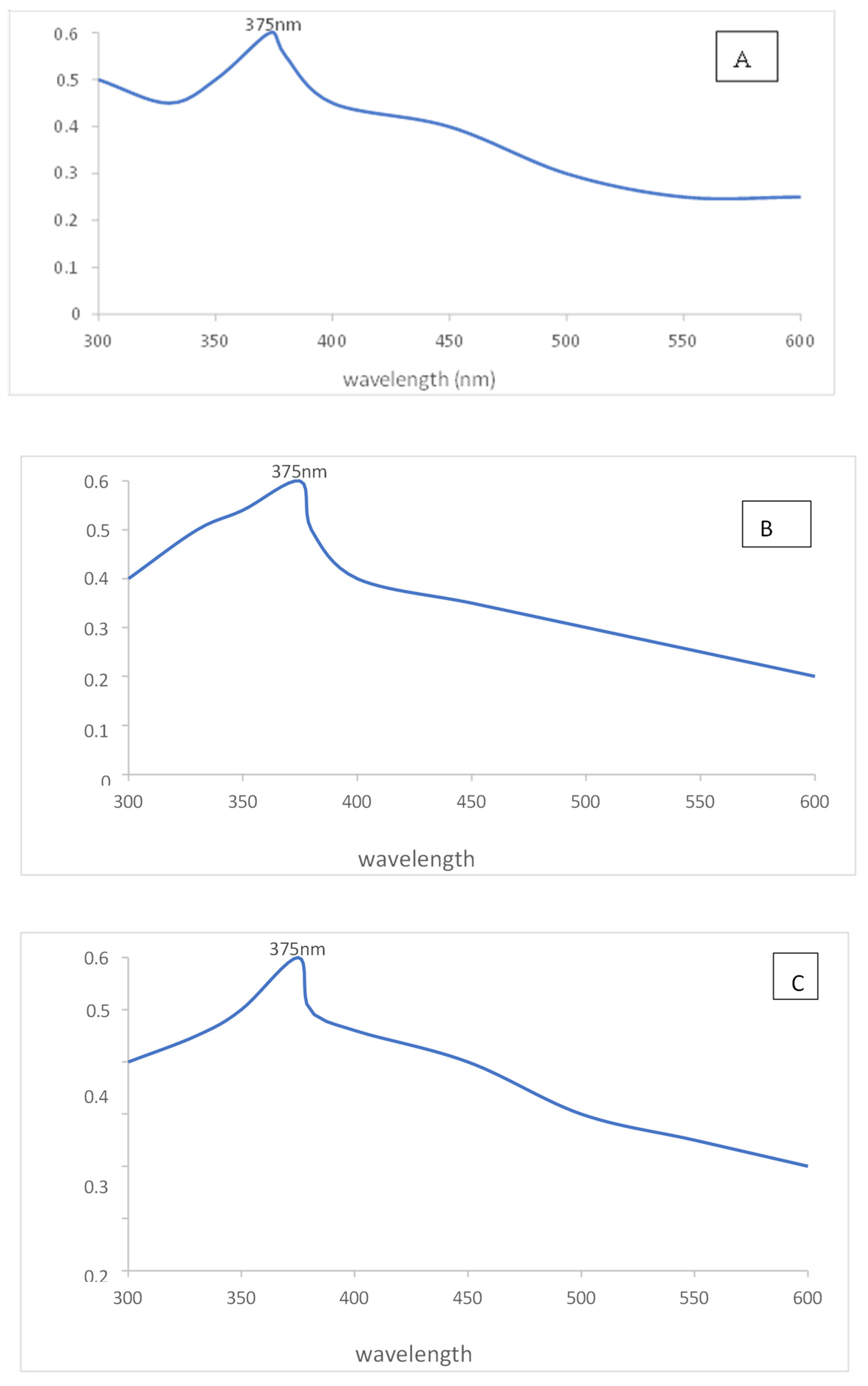 Applsci 14 07069 g002 Applsci 14 07069 g002