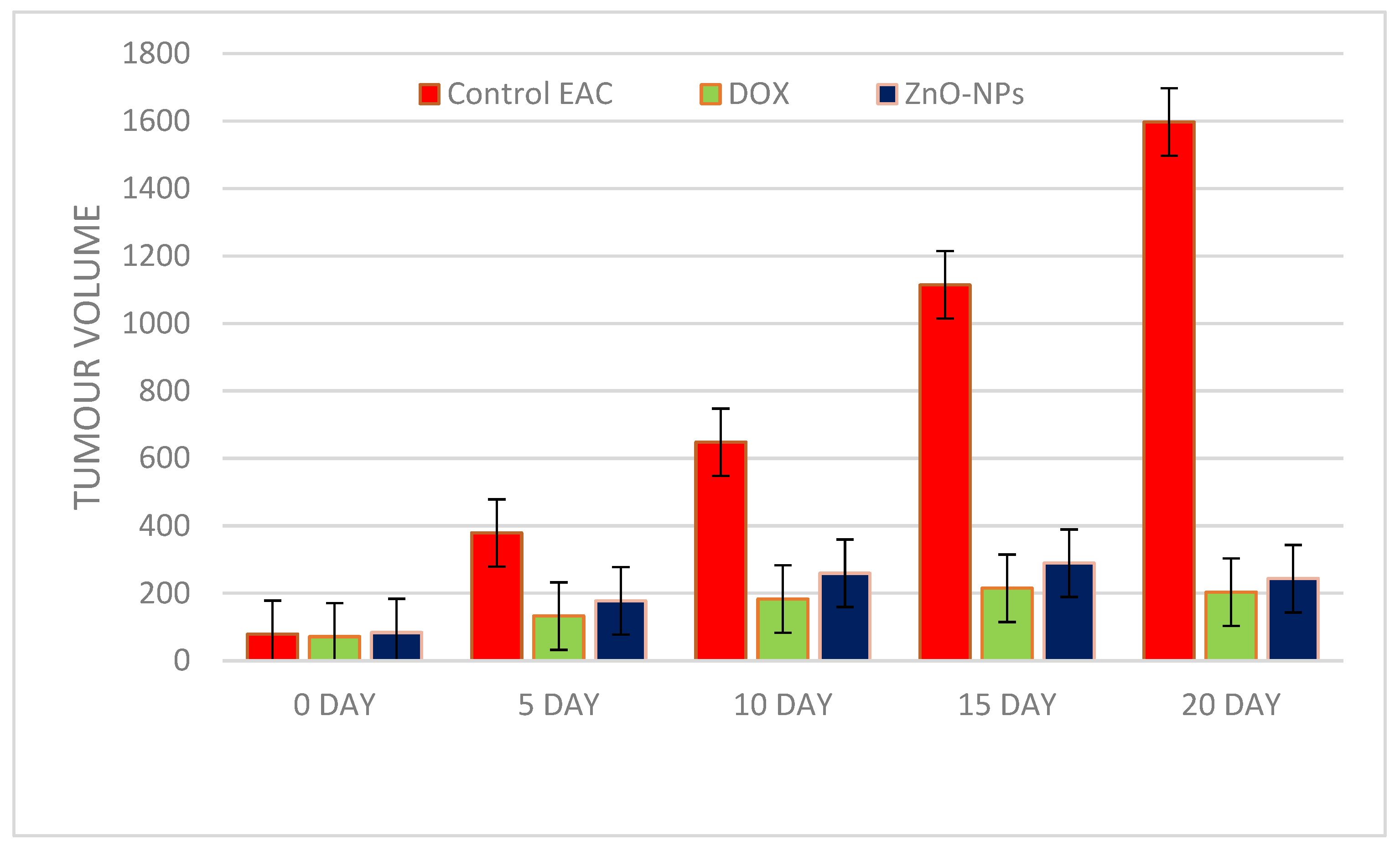 Applsci 14 07069 g007 Applsci 14 07069 g007