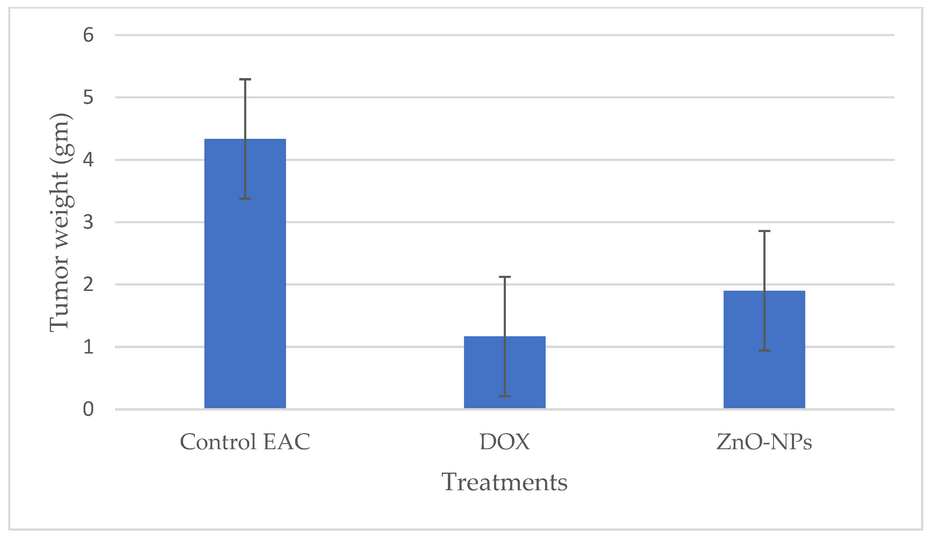Applsci 14 07069 g008 Applsci 14 07069 g008