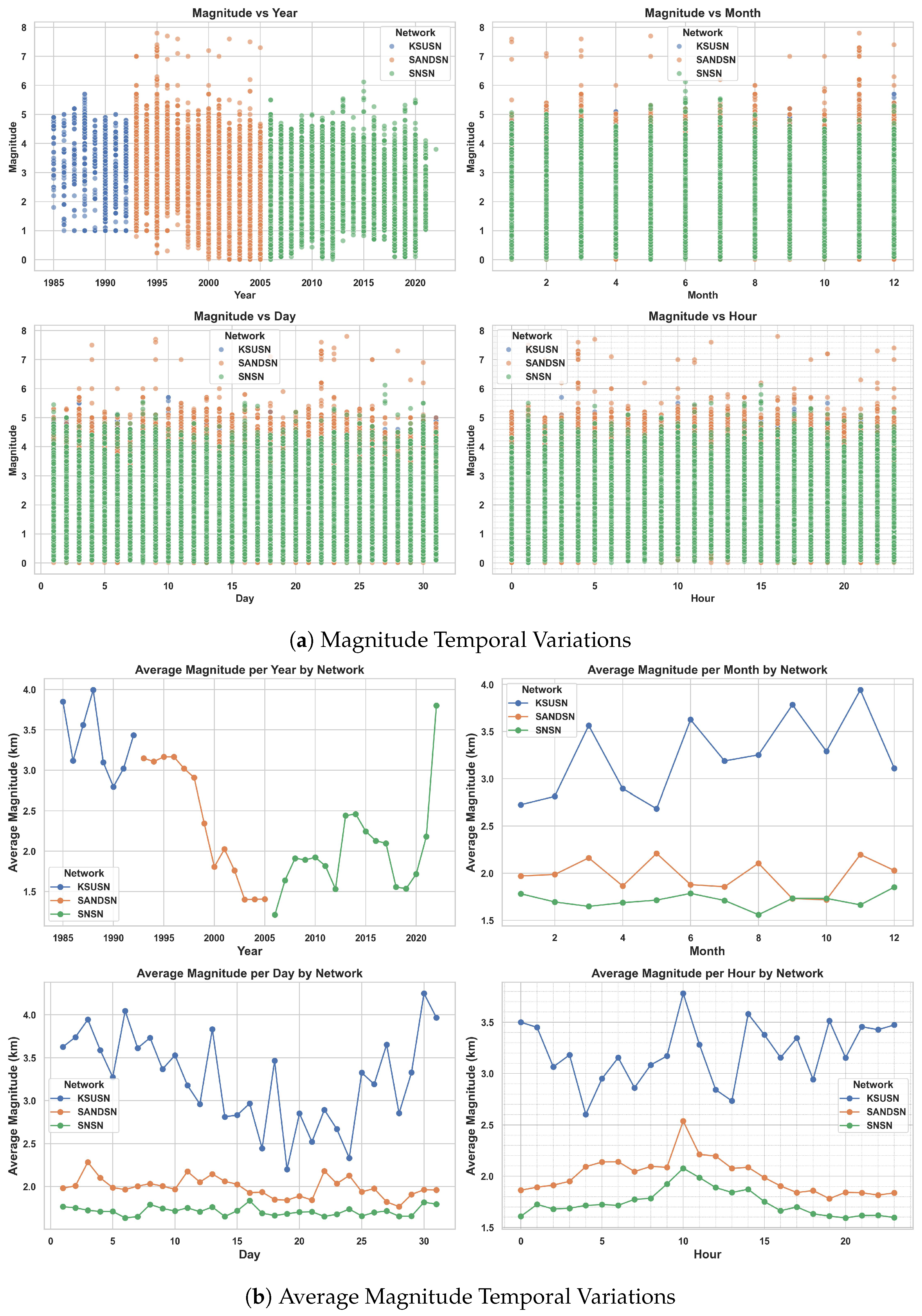Applsci 14 07070 g005