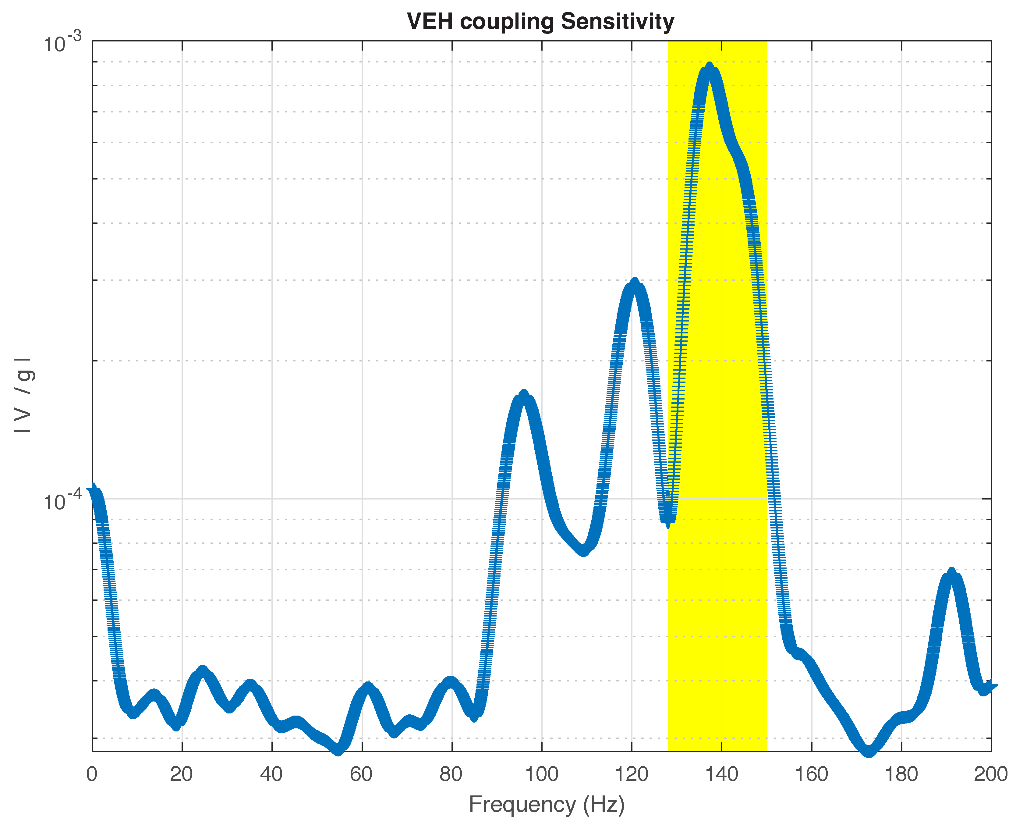 Applsci 14 07072 g005