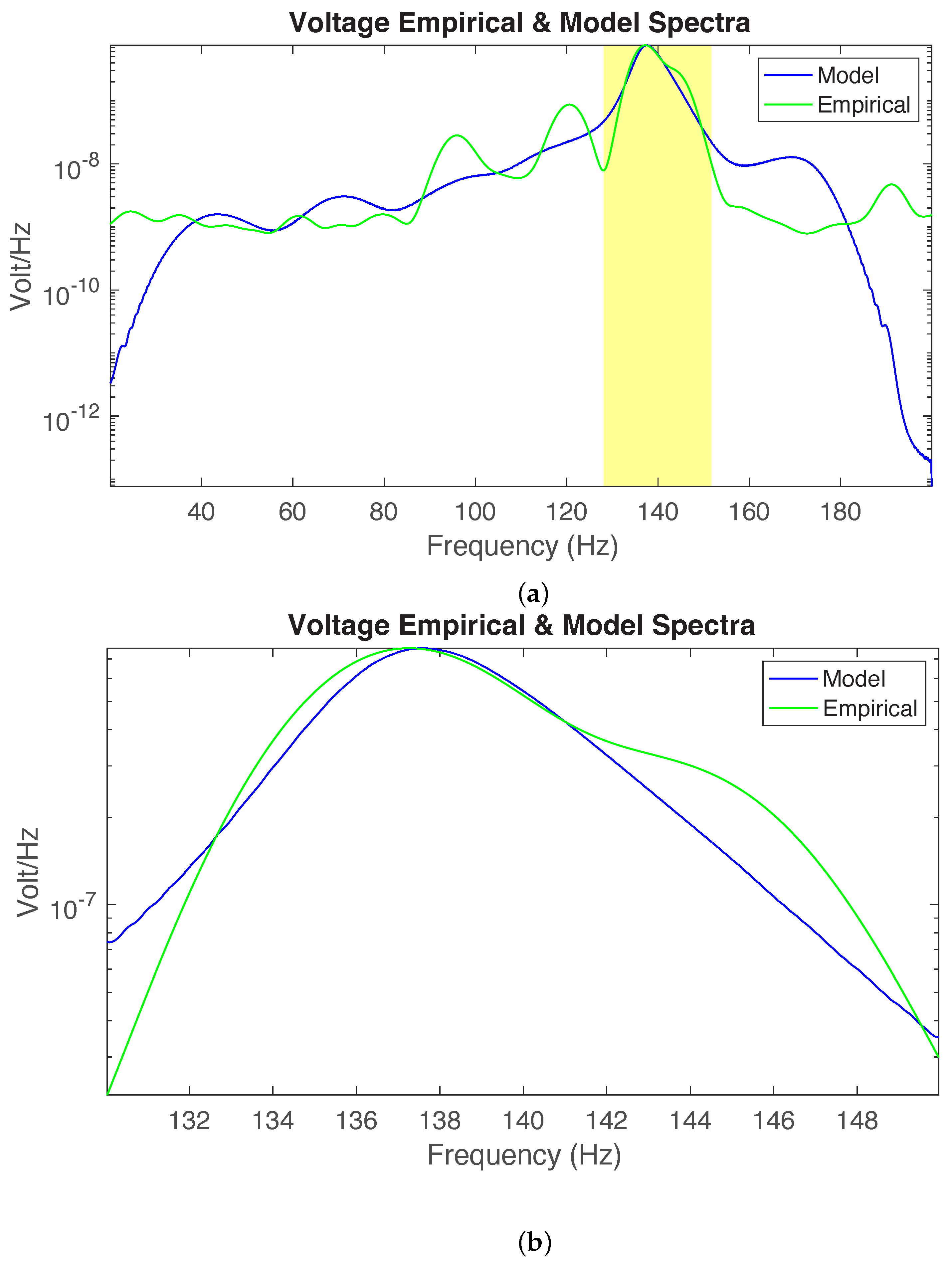 Applsci 14 07072 g006