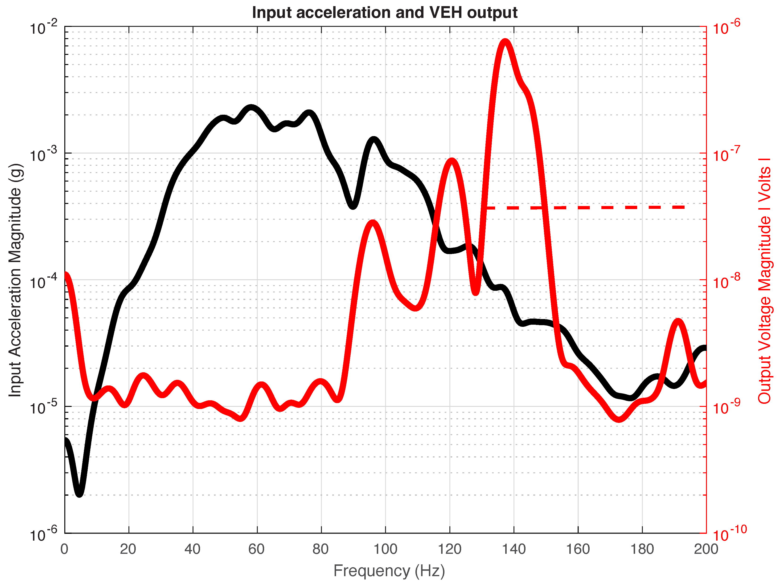 Applsci 14 07072 g007