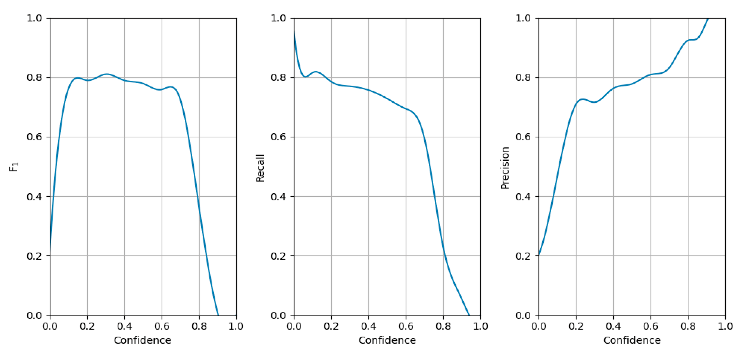 Applsci 14 07073 g007