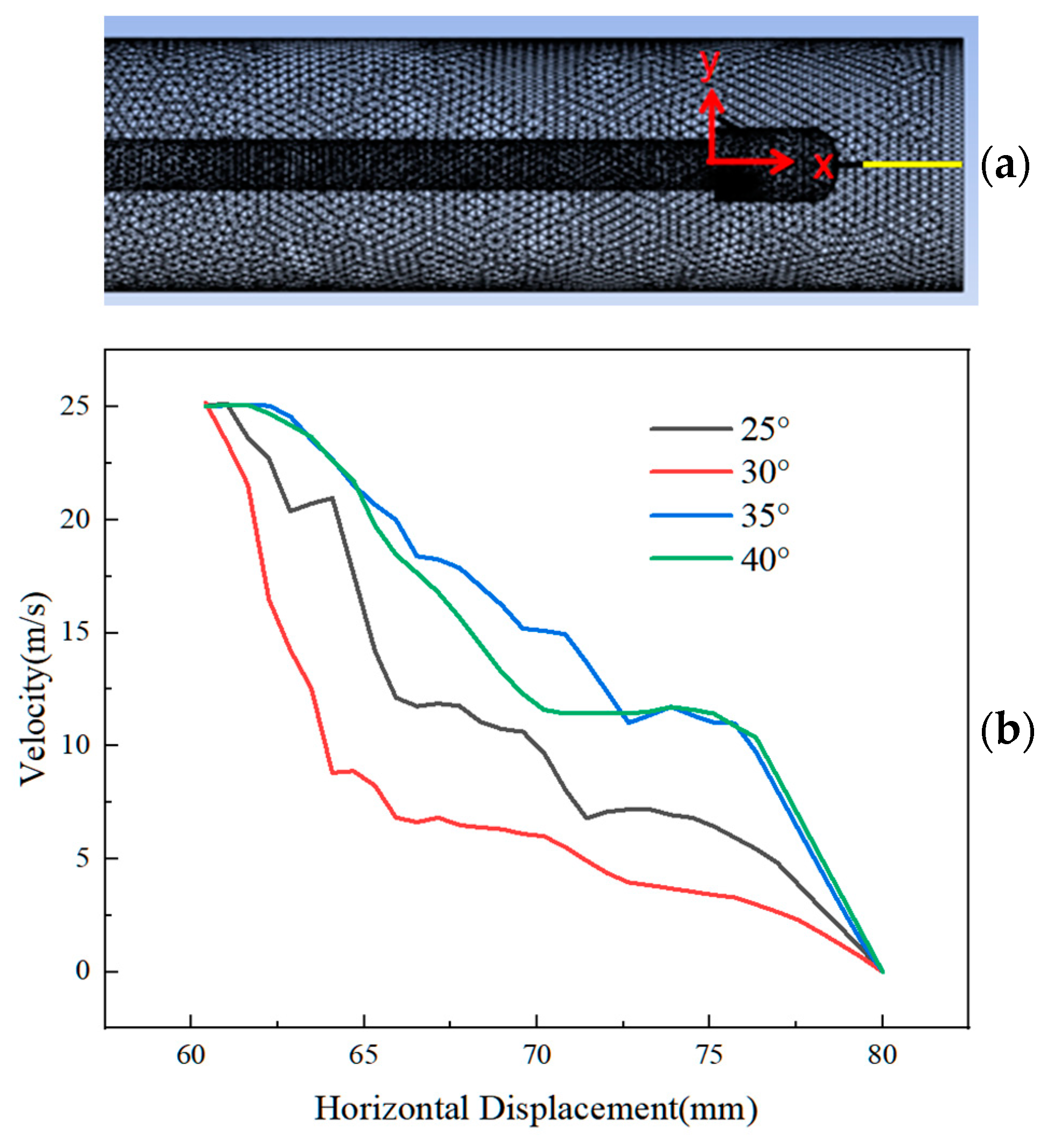 Applsci 14 07075 g011