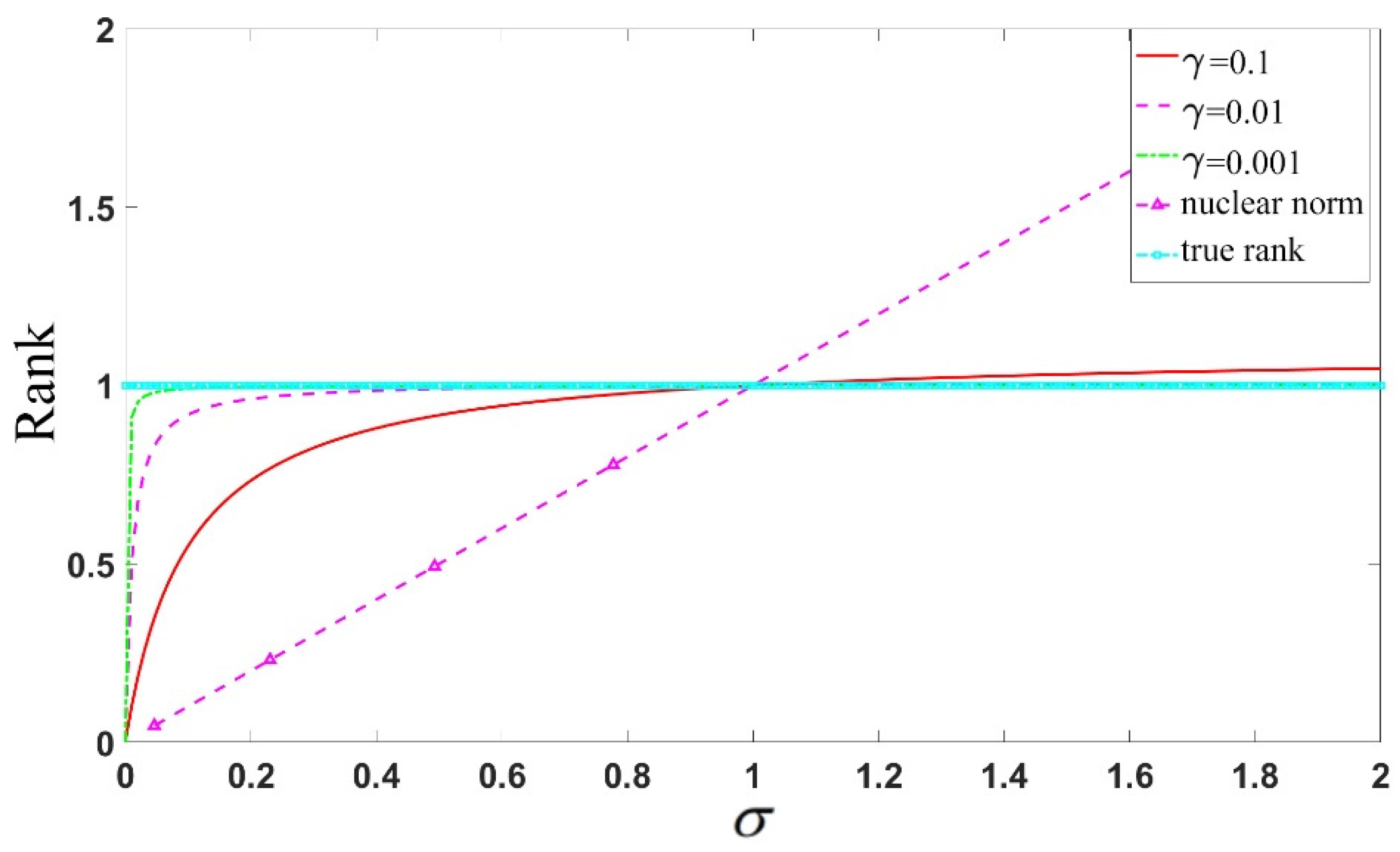 Applsci 14 07076 g004