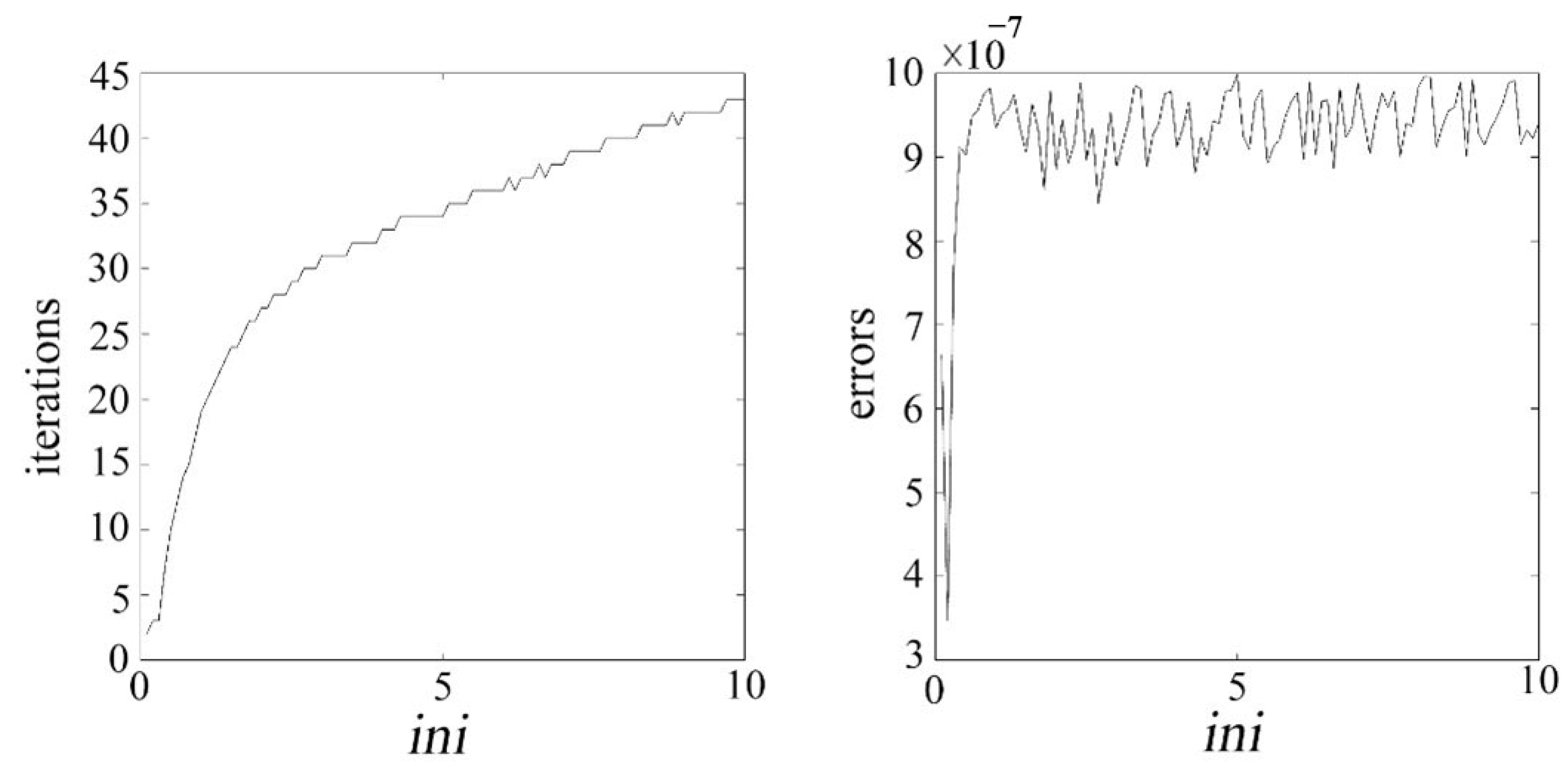 Applsci 14 07076 g006
