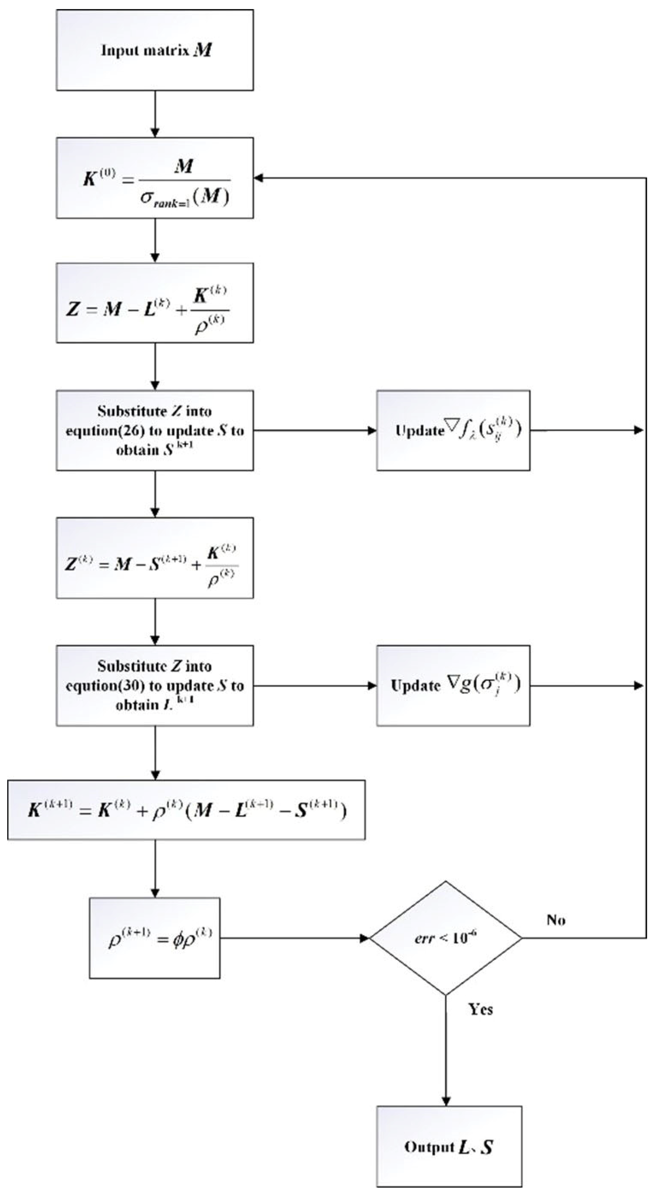 Applsci 14 07076 g007