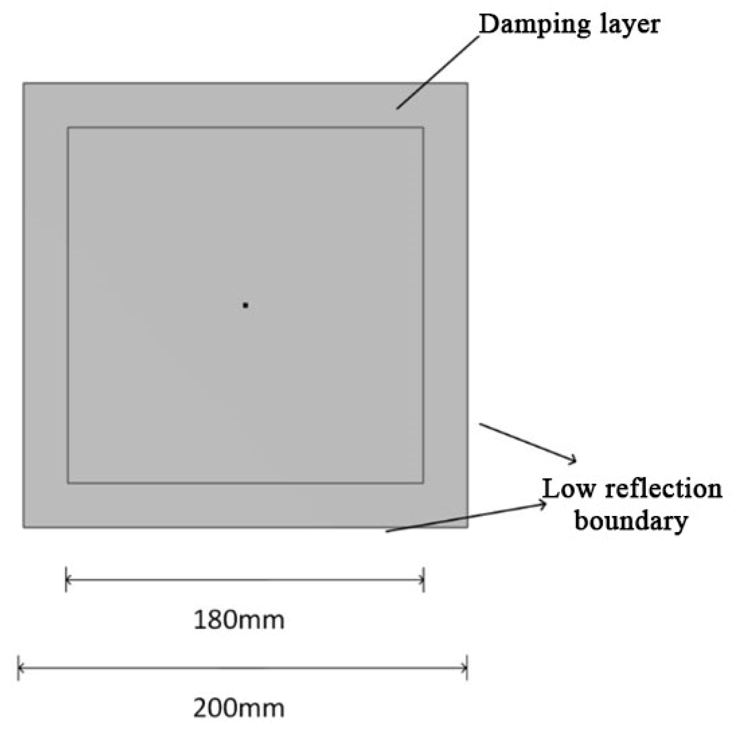 Applsci 14 07076 g008