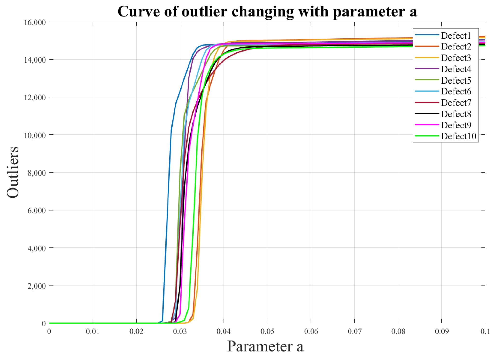 Applsci 14 07076 g013