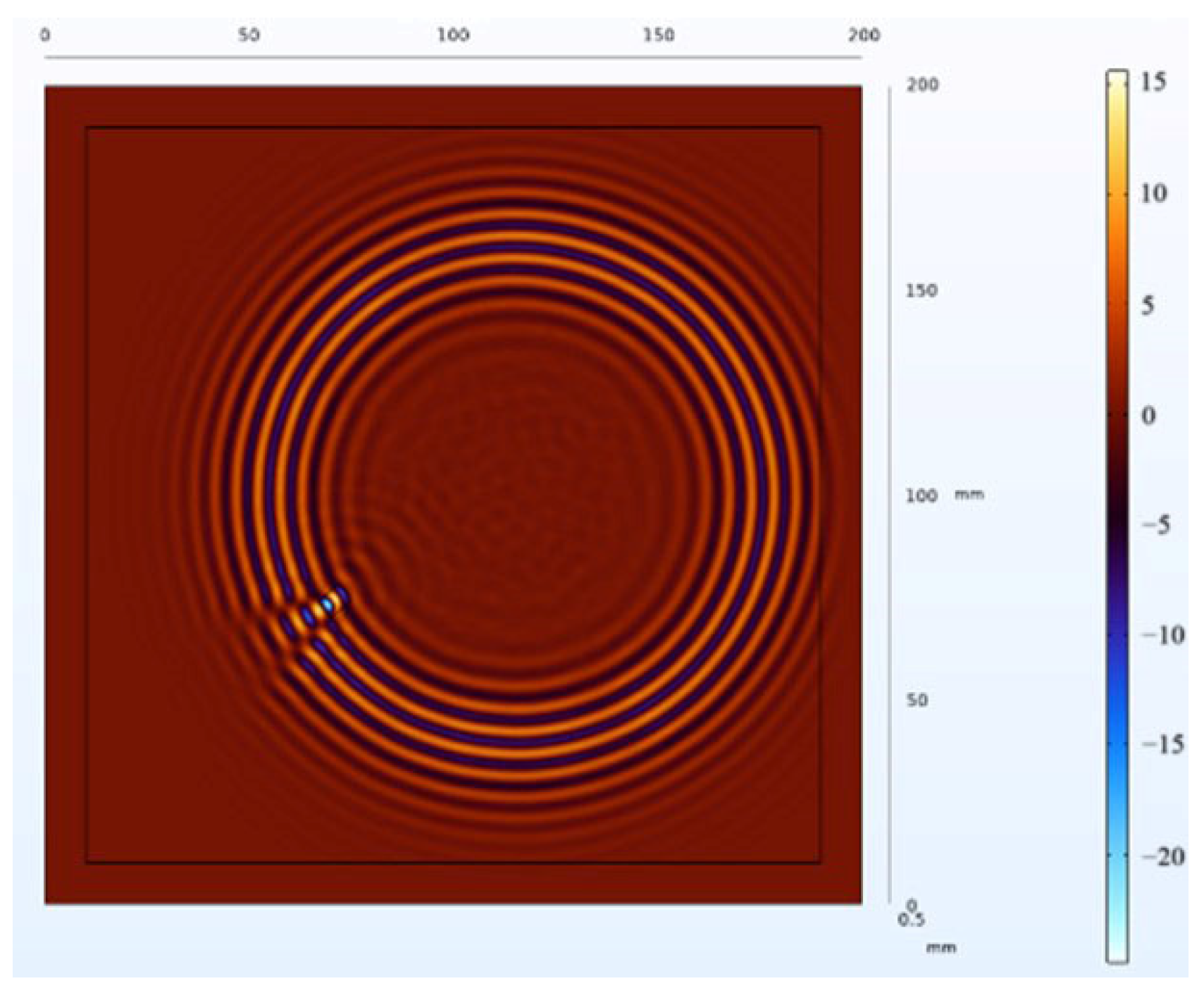 Applsci 14 07076 g016