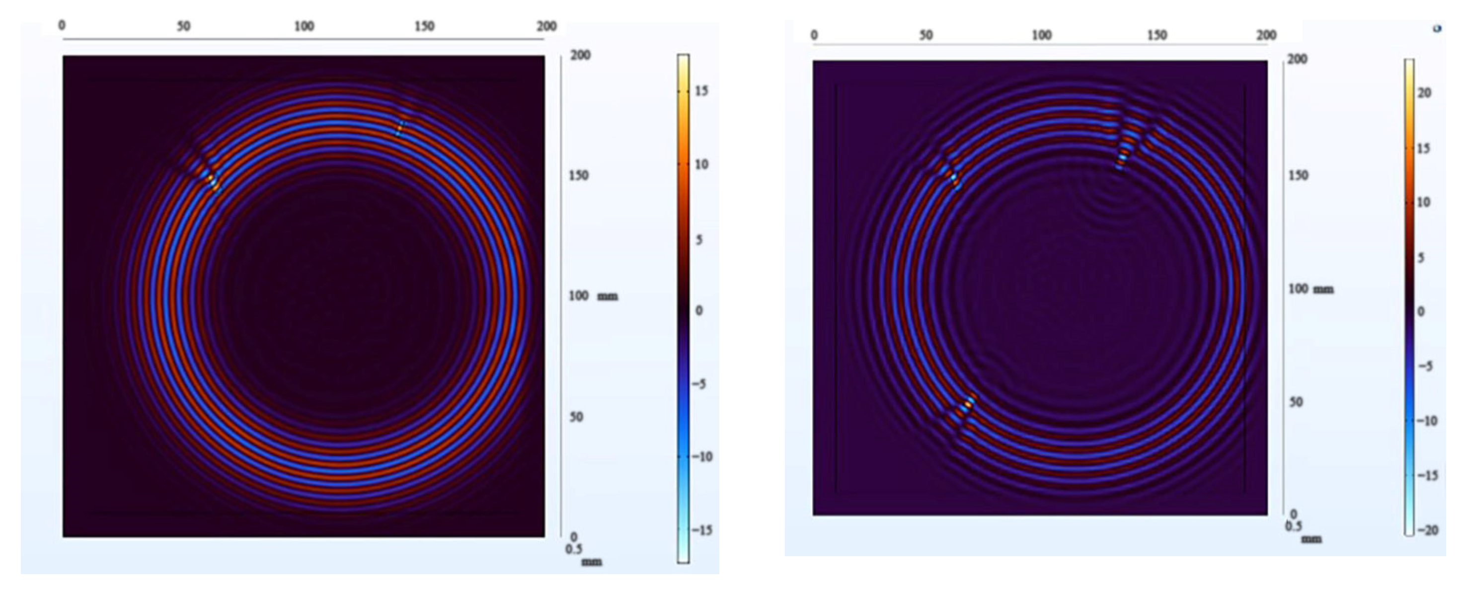 Applsci 14 07076 g025