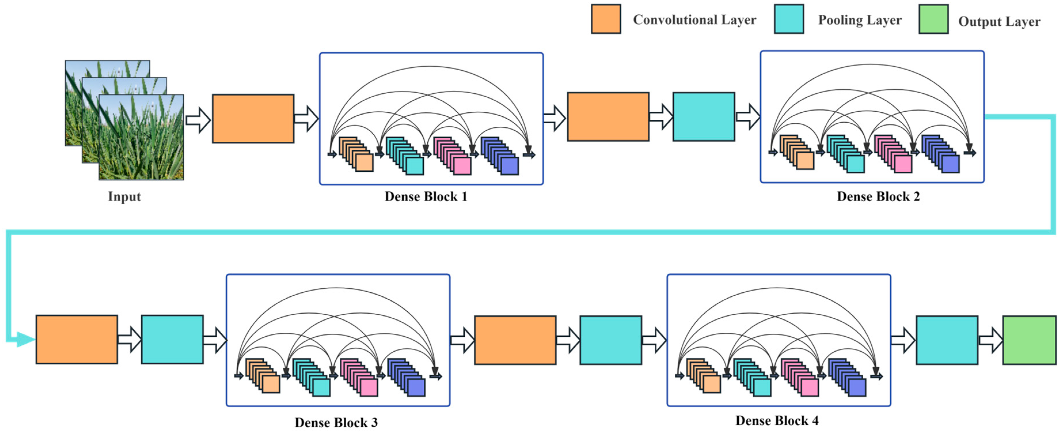 Applsci 14 07078 g004